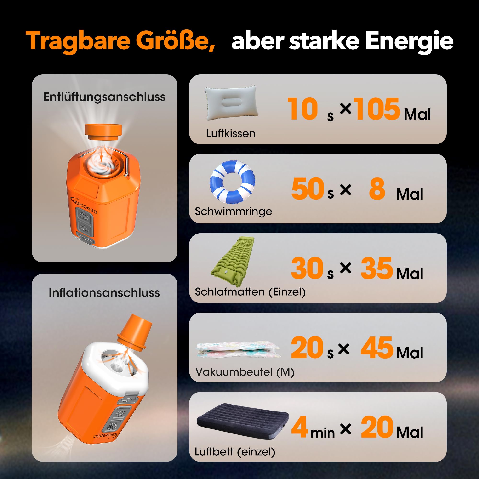 GIGA Pump 4.0 Elektryczna mini pompka powietrza do materaca powietrznego, przenośna pompa z akumulatorem 1300 mAh, 5 dysz powietrznych, ultralekka pompa powietrza do kółek pływackich, do worków