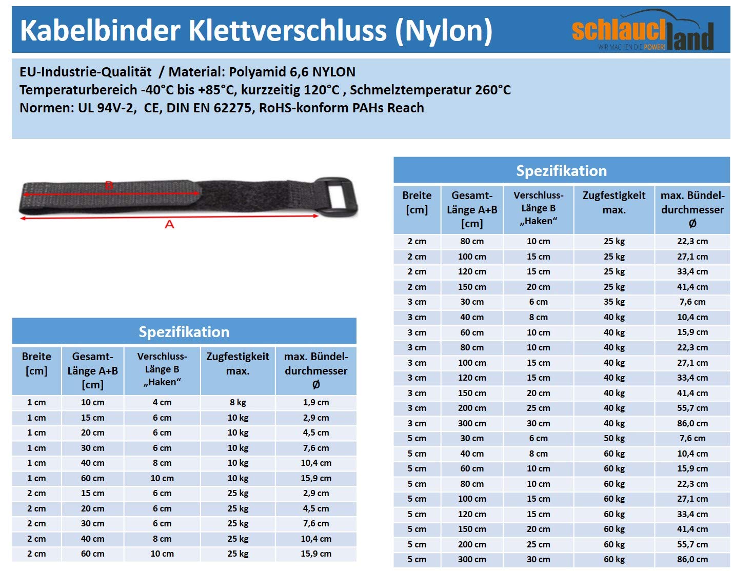 100x Kabelbinder Klett schwarz 3x300 cm *** Klettverschluss *** Große AUSWAHL 1/2/3/5cm 10-300cm 1/10/20/50/100er Packs