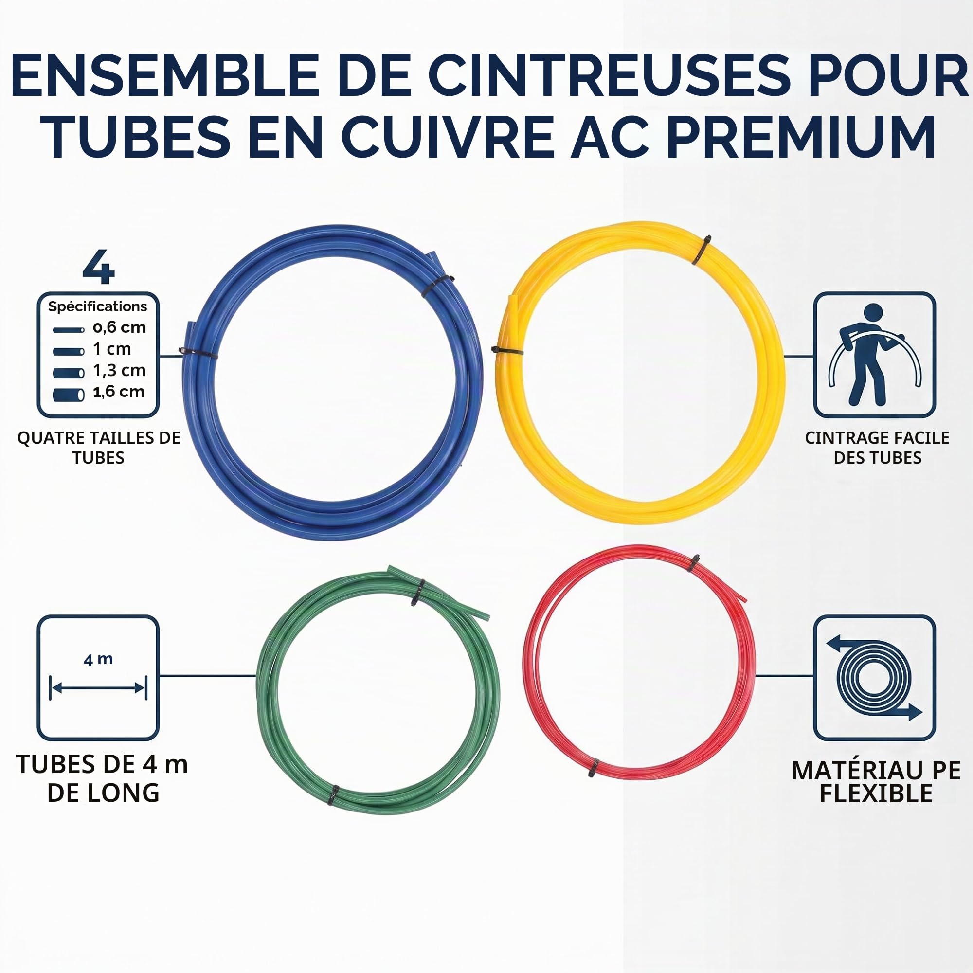Wakects Ensemble de Ciblage de Tuyaux en Cuivre de 4pcs, Plibe D'outil de Flexion en Plastique PE Pliage pour le Tube D'outil pour le Réfrigérateur HVAC avec 1/4 Pouce 3/8 / 2/2 Pouces
