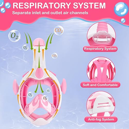 Miniatura 3 de Máscara de esnórquel para niños de cara completa, equipo de esnórquel para niños, máscara de buceo con vista panorámica de 180, juego de esnórquel