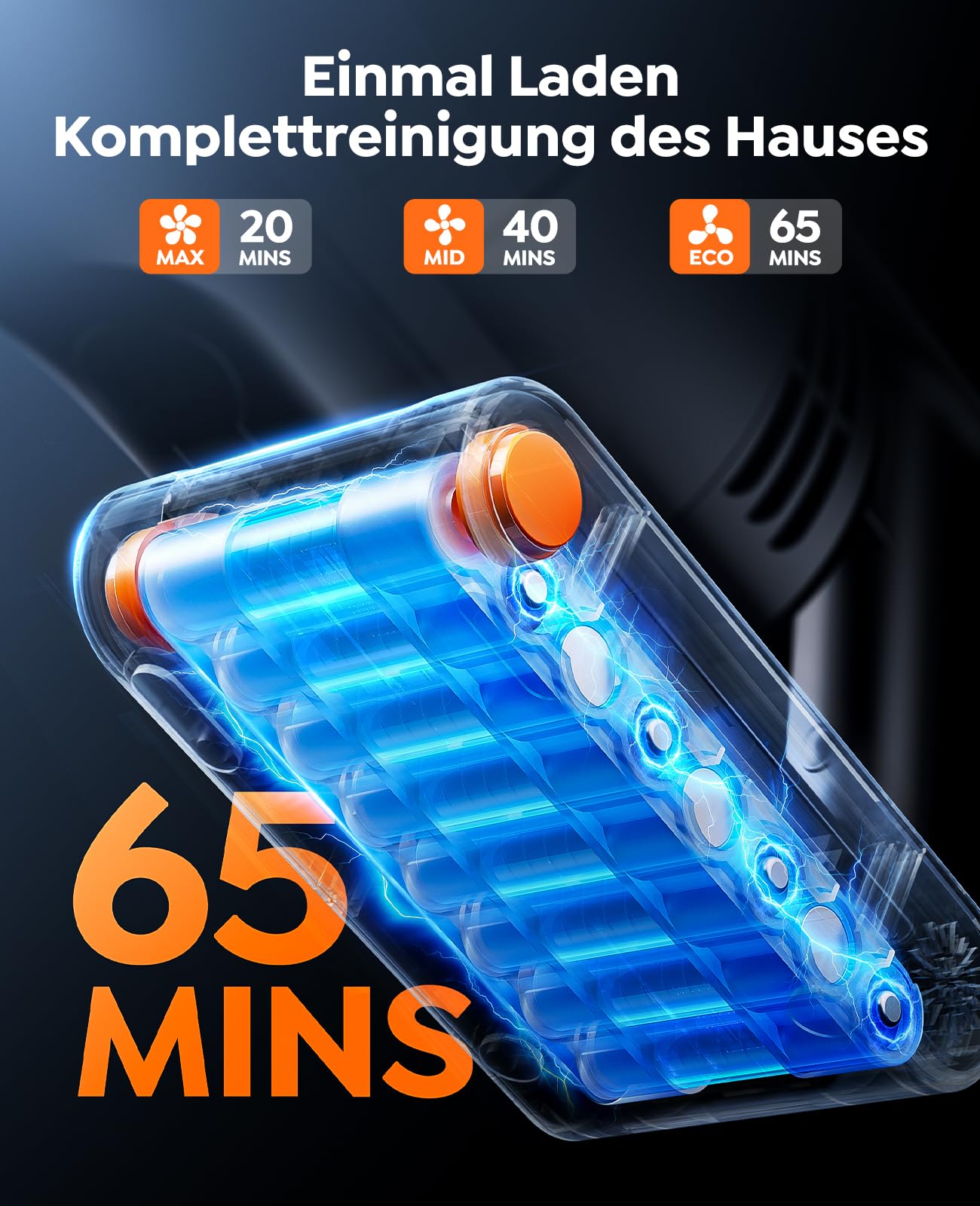 Fieety Akku Staubsauger,600W/50kPa/65Min Staubsauger Kabellos mit Wandmontierte Ladestation, Aromatherapie, Automatikmodus, Flexibles Biegegelenk, 1M Schlauch für Hartböden Teppiche Tierhaare Auto