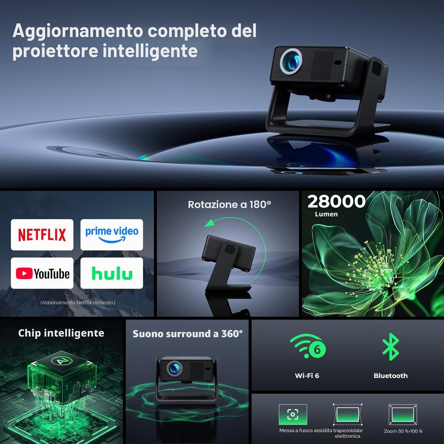 Proiettore Compatibile con Netflix, Proiettore Smart da 28000 Lumen 4K Supporto, Risoluzione Nativa 1080P, WiFi 6 e Bluetooth, Messa a Fuoco Elettrica e Correzione Trapezoidale 4D, Oltre 100000 Apps