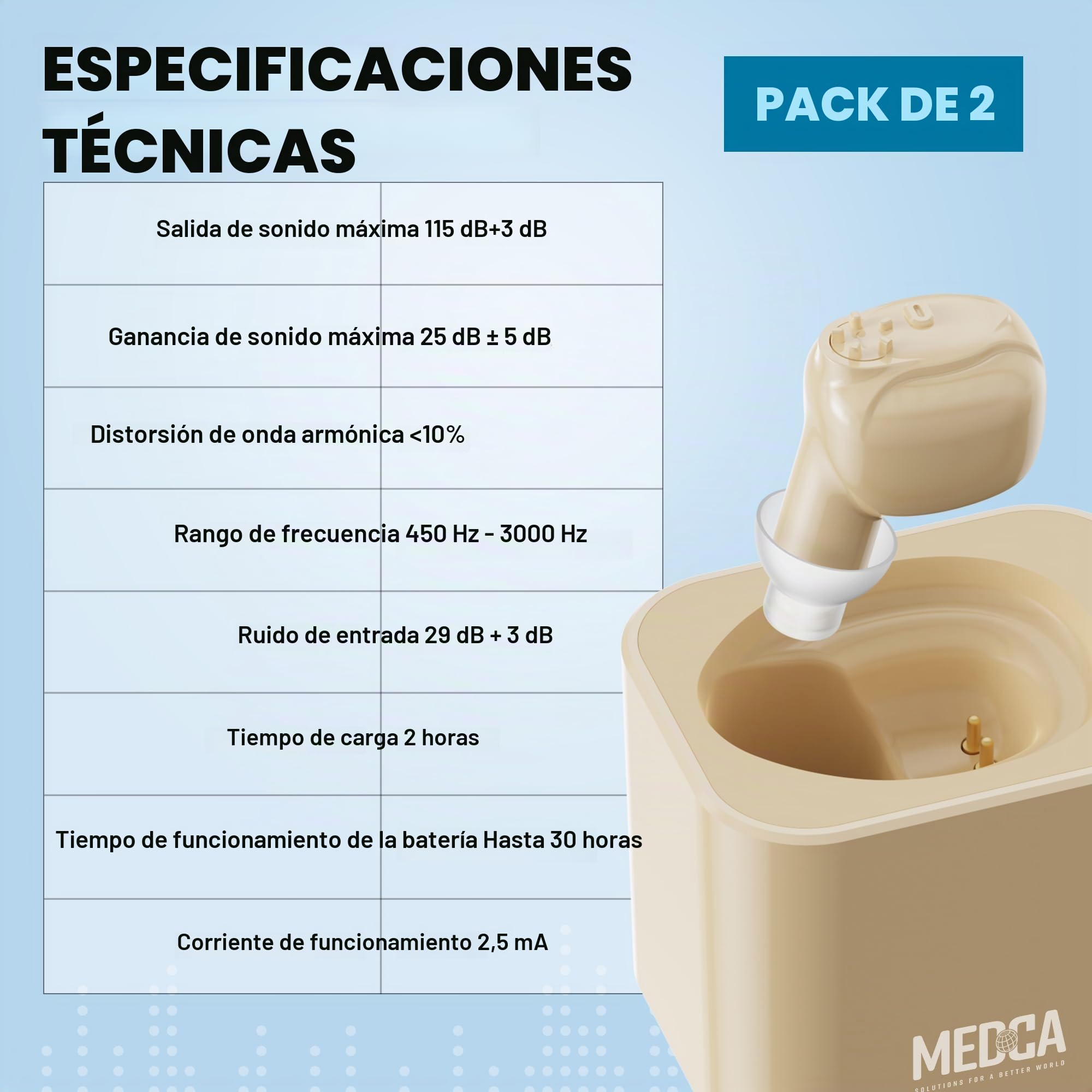 MEDca ITE Mini Ear Amplifier Rechargeable Microtron Set - Tan pequeño que apenas es visible - (1 par)