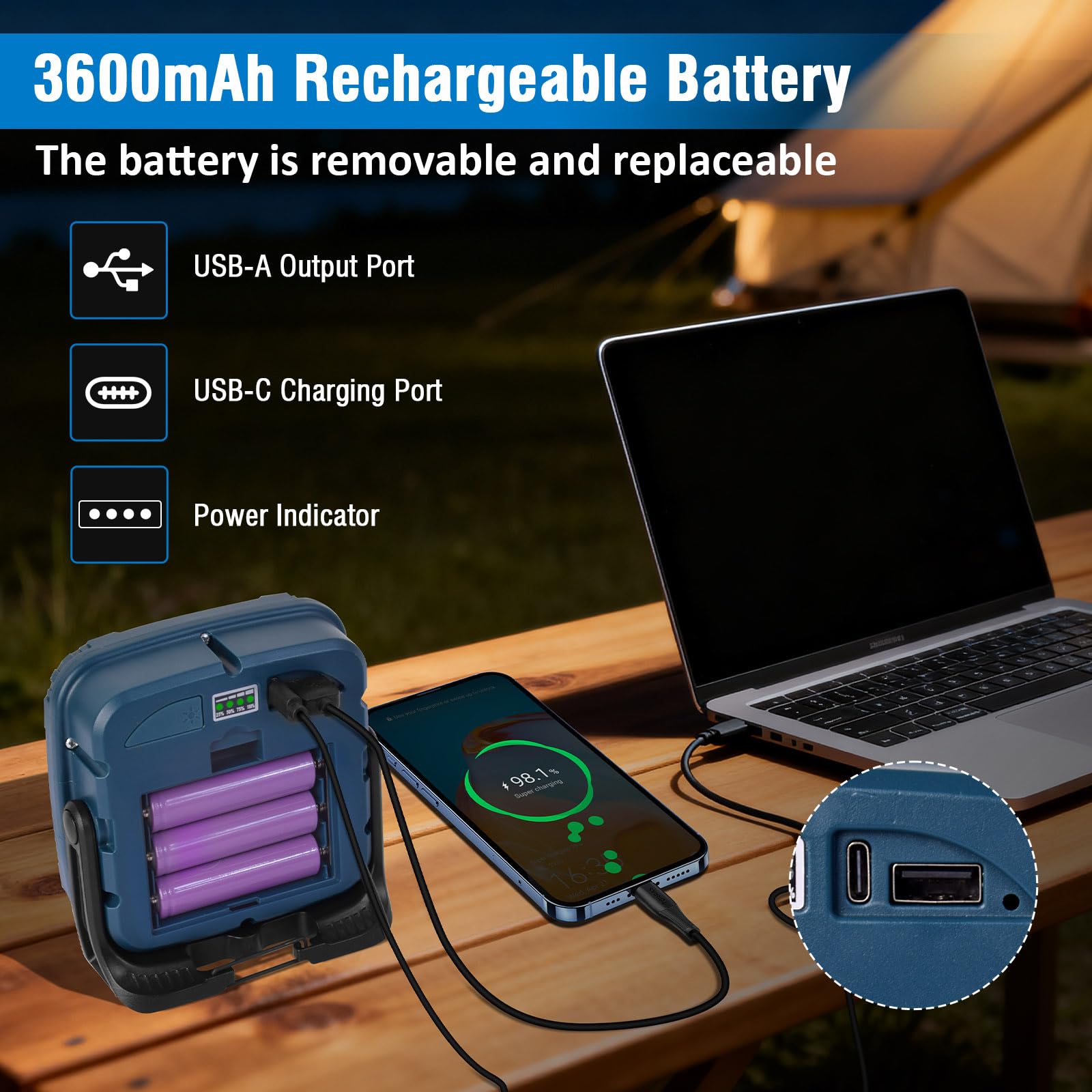 Lámpara de Trabajo LED Recargable, 4 Modos, Alta Luminosidad | Ajustable y giratoria, magnética, indicador de batería, 3600 mAh, apta para talleres, obras y situaciones de emergencia