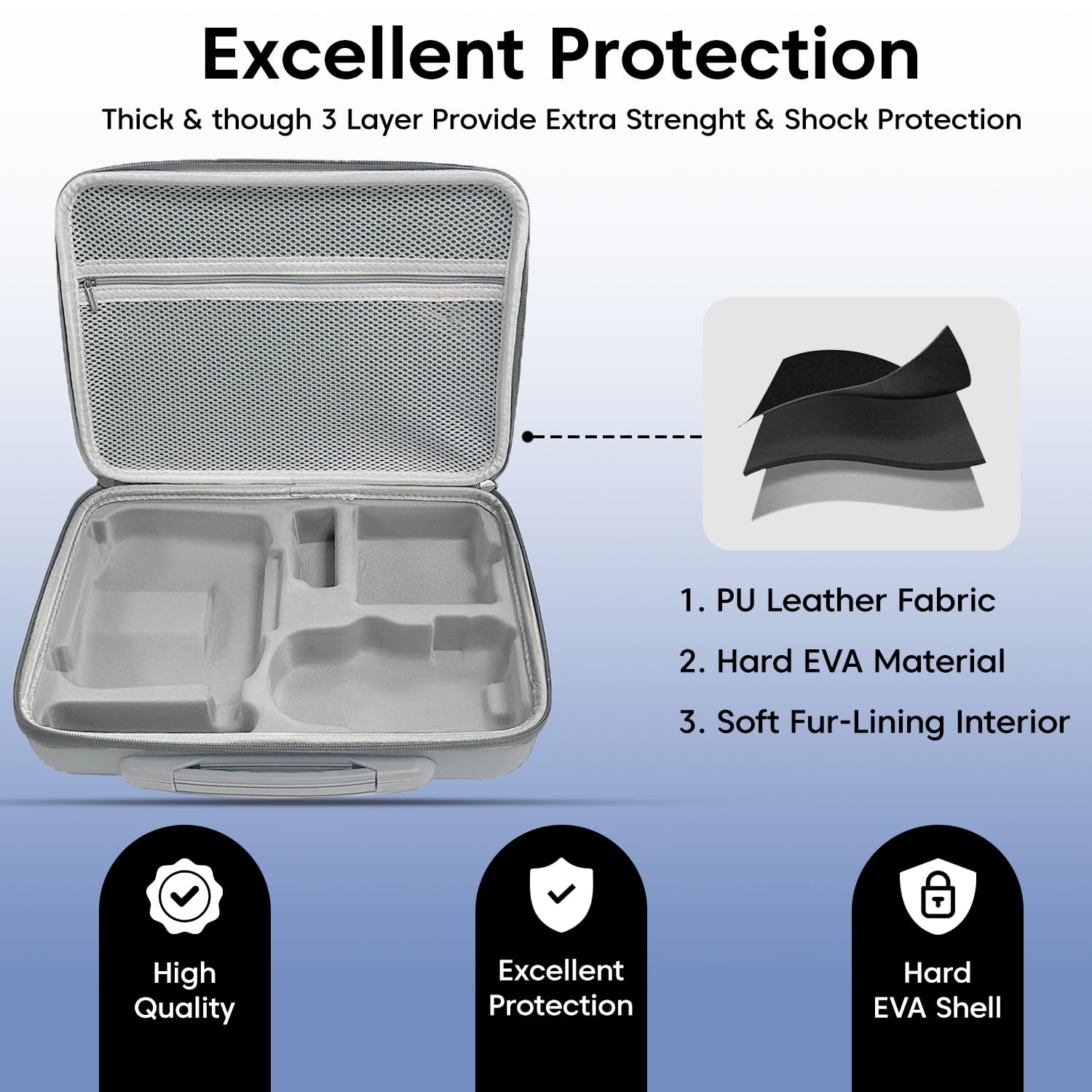 Sounce Hard Carry Case for DJI Mini 4 Pro Drone & RC 2 Controller 3
