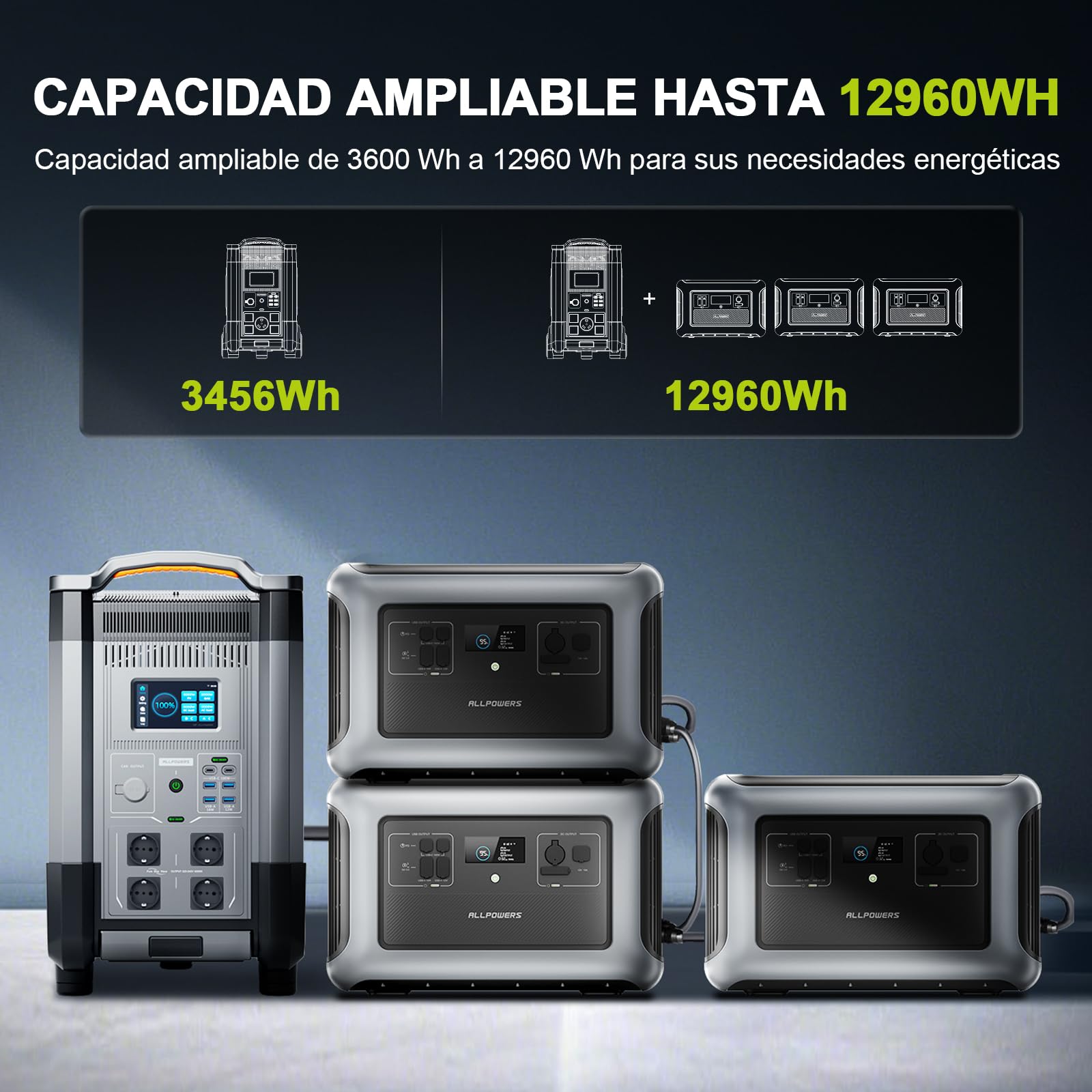 ALLPOWERS Estacion de Energia Portatil R4000, Ampliable Hasta 12,96 kwh, 3456Wh(Pico 6000W)Generador Solar con Batería LiFePo4, 4×4000W Tomas de CA, Carga Rápida de 1,2H para hogar camping emergencias