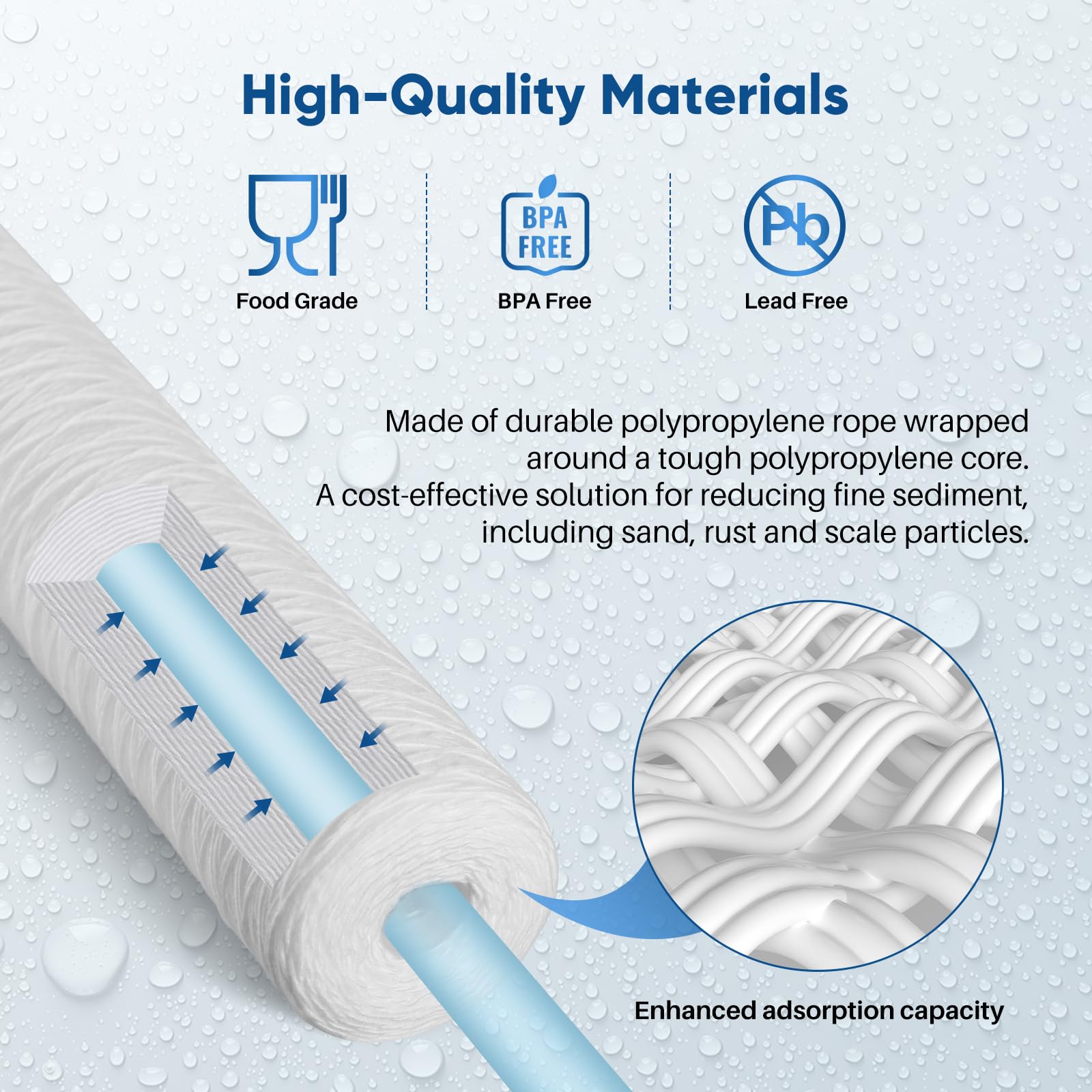 PUREPLUS Filtro per sedimenti per acqua di pozzo, 5 micron, 11,4 x 50,8 cm, cartuccia di ricambio per Pentair Pentek WP5BB20P/WP25BB20P, Hydronix SWC-45-2005, SpiroPure SP-WP5-20BB, confezione da 4