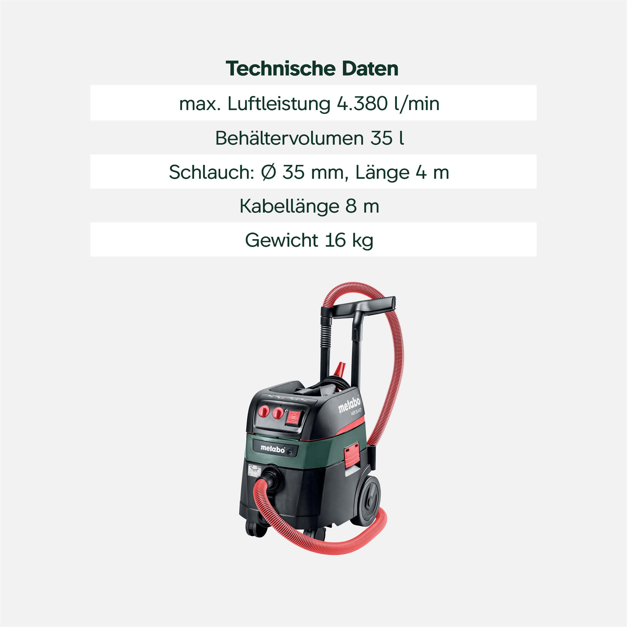 metabo Allessauger ASR 35 M ACP, Nass-Trockensauger für Staubklasse M