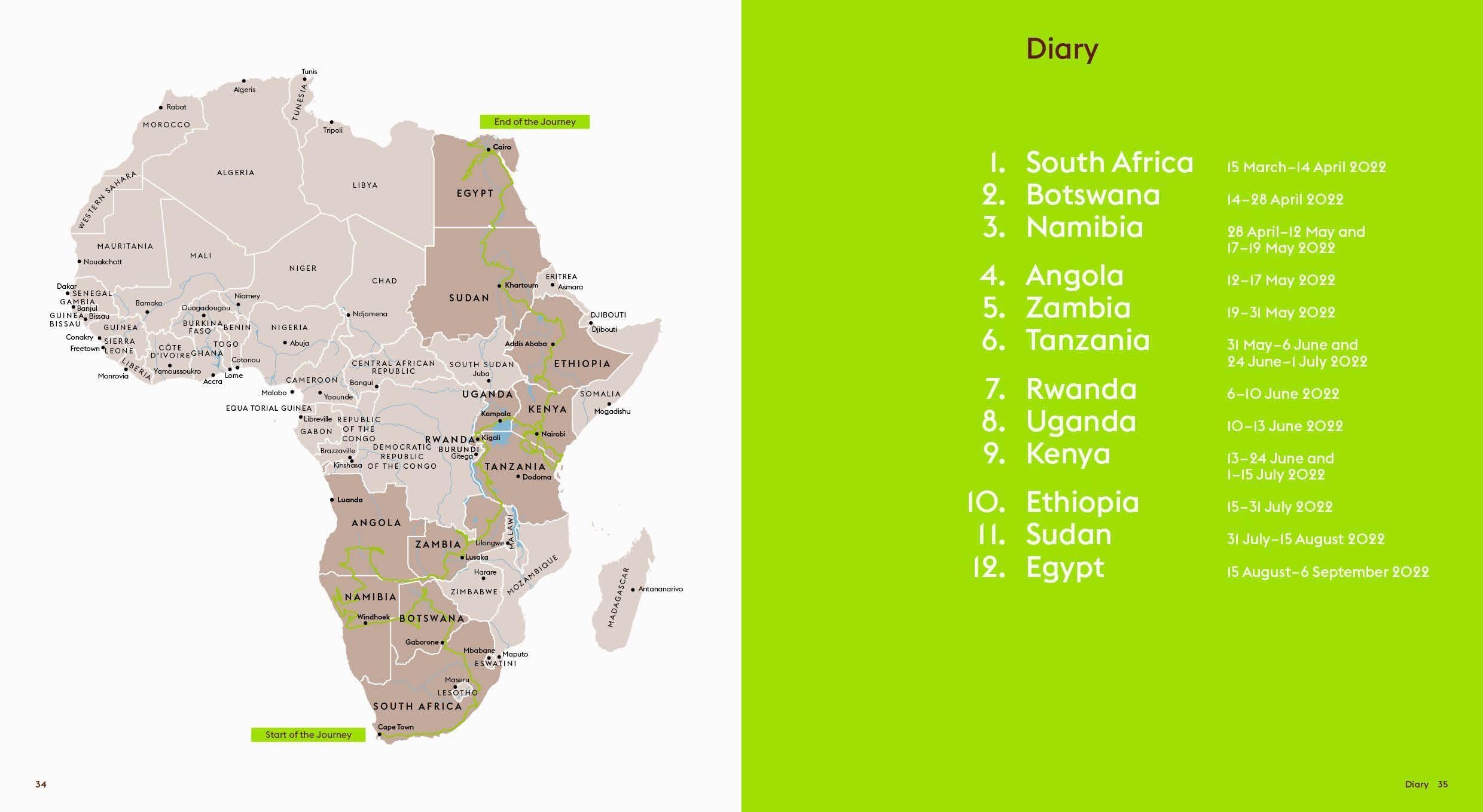 Building in Africa: Cape to Cairo in 150 days: Experiences of an Engineer