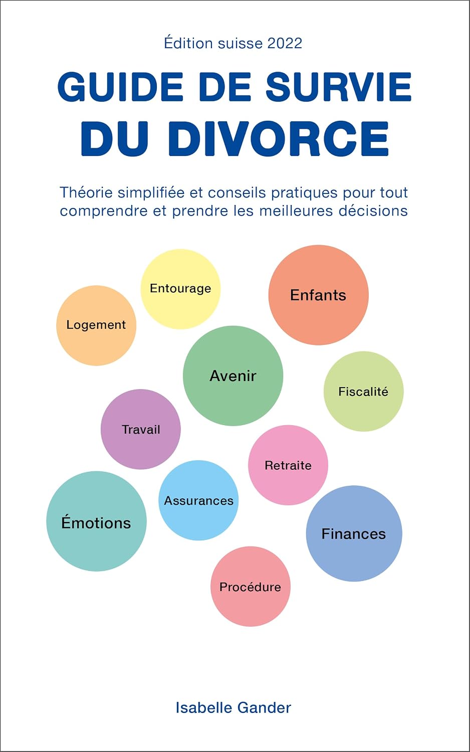 Guide de survie du divorce: Théorie simplifiée et conseils pratiques pour tout comprendre et prendre les meilleures décisions (French Edition)