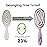 AIMIKE Hemp-Relax Detangler Hair Brush, Eco-Friendly Detangling Brush for Wavy Straight Hair, Vented Hairbrush w/Soft Bristles, Glide Through Tangles with Ease for Women, Kids, Wet & Dry Hair