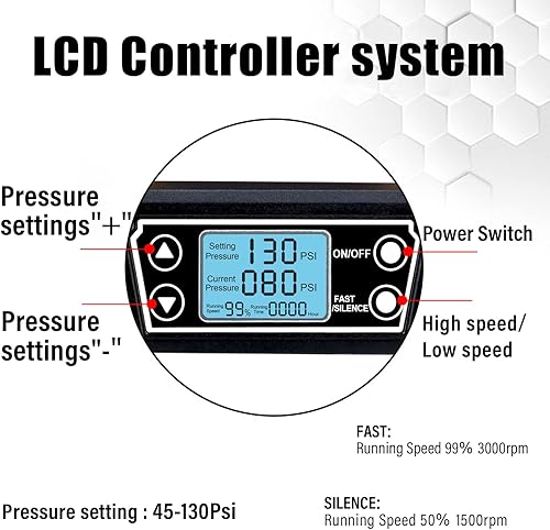 Vista 8 de TC·BL Compresor de aire portátil 110V, compresor de aire ultra silencioso sin aceite y bomba de aire pequeña ligera