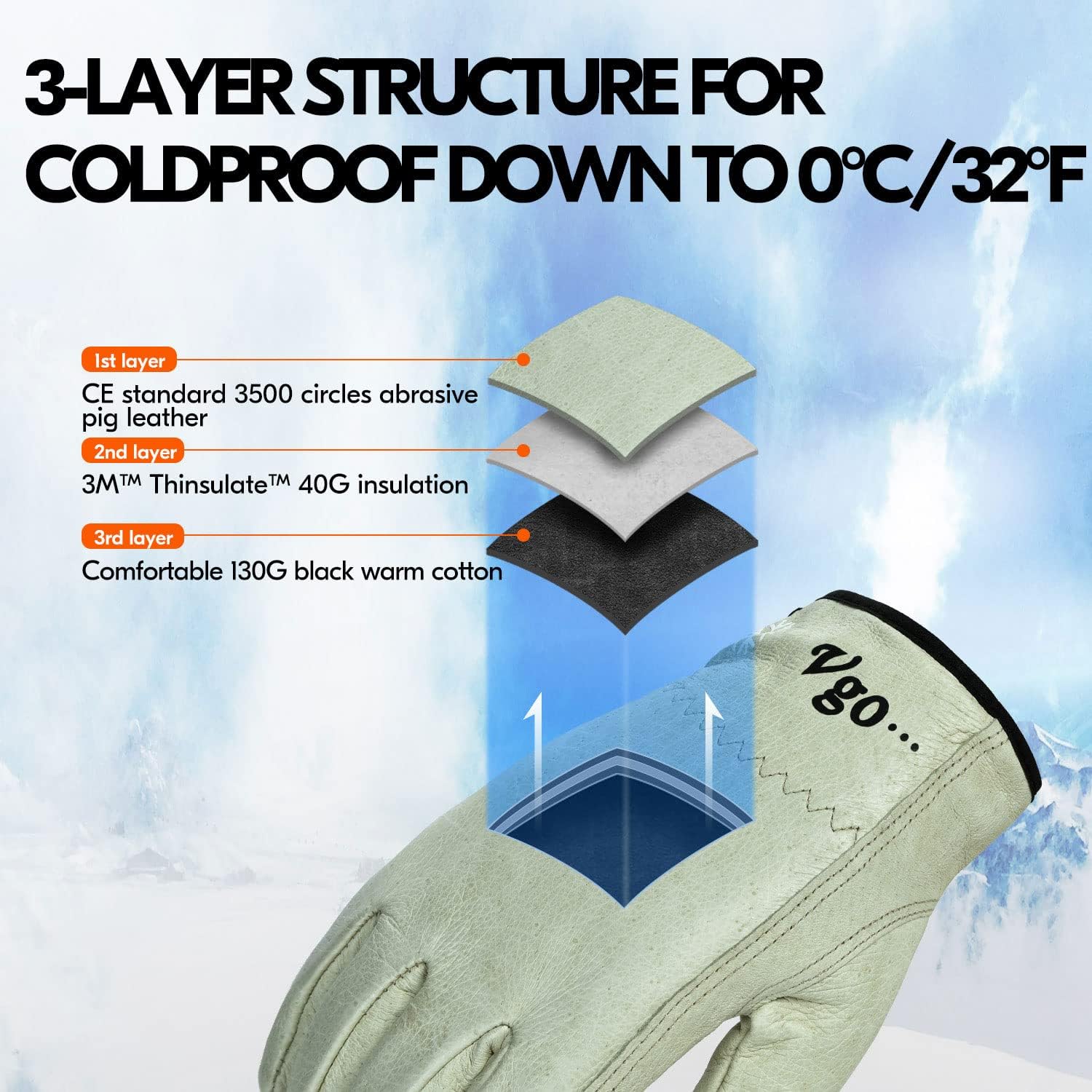 Vgo... 1 Pair 32℉ Lined Pigskin Leather Work and Driver Gloves, For Heavy Duty, Truck Driving, Warehouse, Gardening, Farm (Size L, Light Cyan, PA9501F)