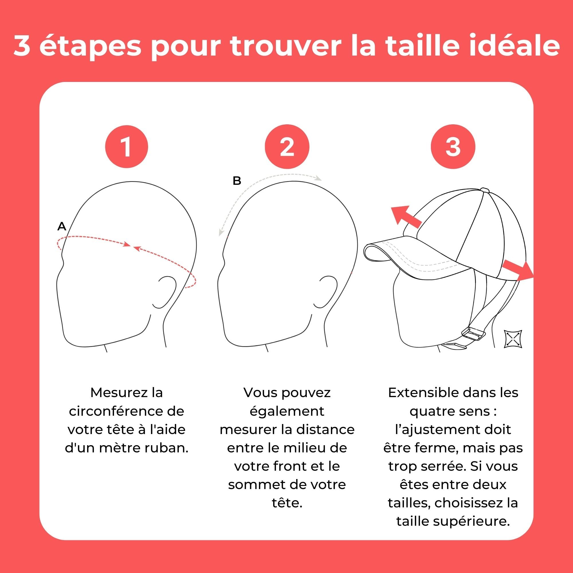 Ribcap Baseball Cap Casque Médical de Sécurité: Protection et Style pour Les Personnes à Risque de Chutes | Bleu Marine | Idéal pour Épilepsie, Adultes, Seniors et Toutes Activités