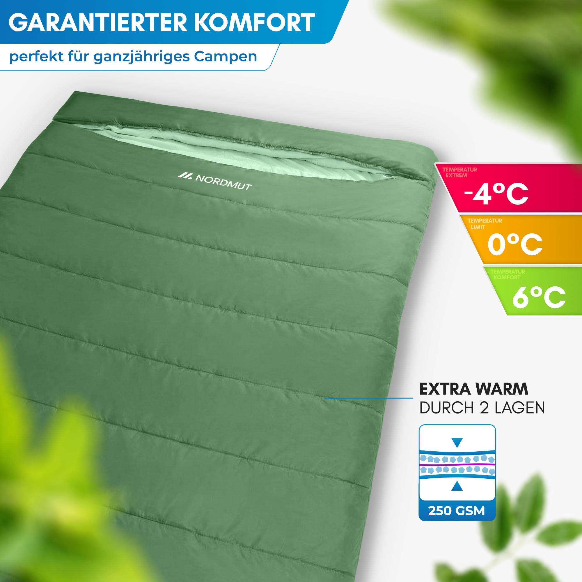 NORDMUT® Doppelschlafsack XXL inkl. Premium YKK Zwei-Wege-Reißverschluss – Kuschliger Schlafsack 2 Personen extra breit & groß – Doppelschlafsack 2 Personen mit optimaler Isolierung