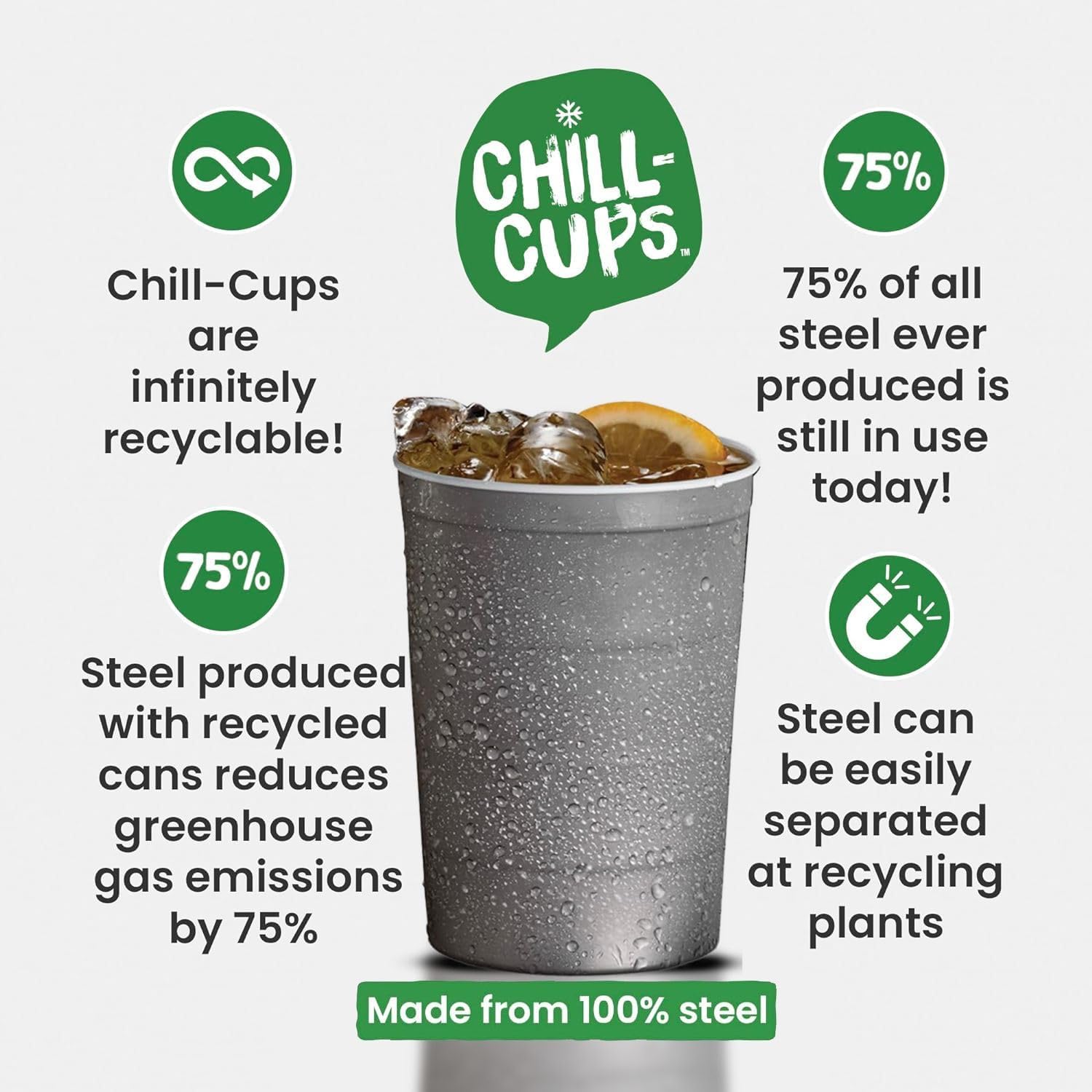 16 oz. Party Cups, Perfect for Cold Drinks, Sturdy & Durable, Disposable and 100% Recyclable, Made in USA, Gray, 12 Count - Image 4