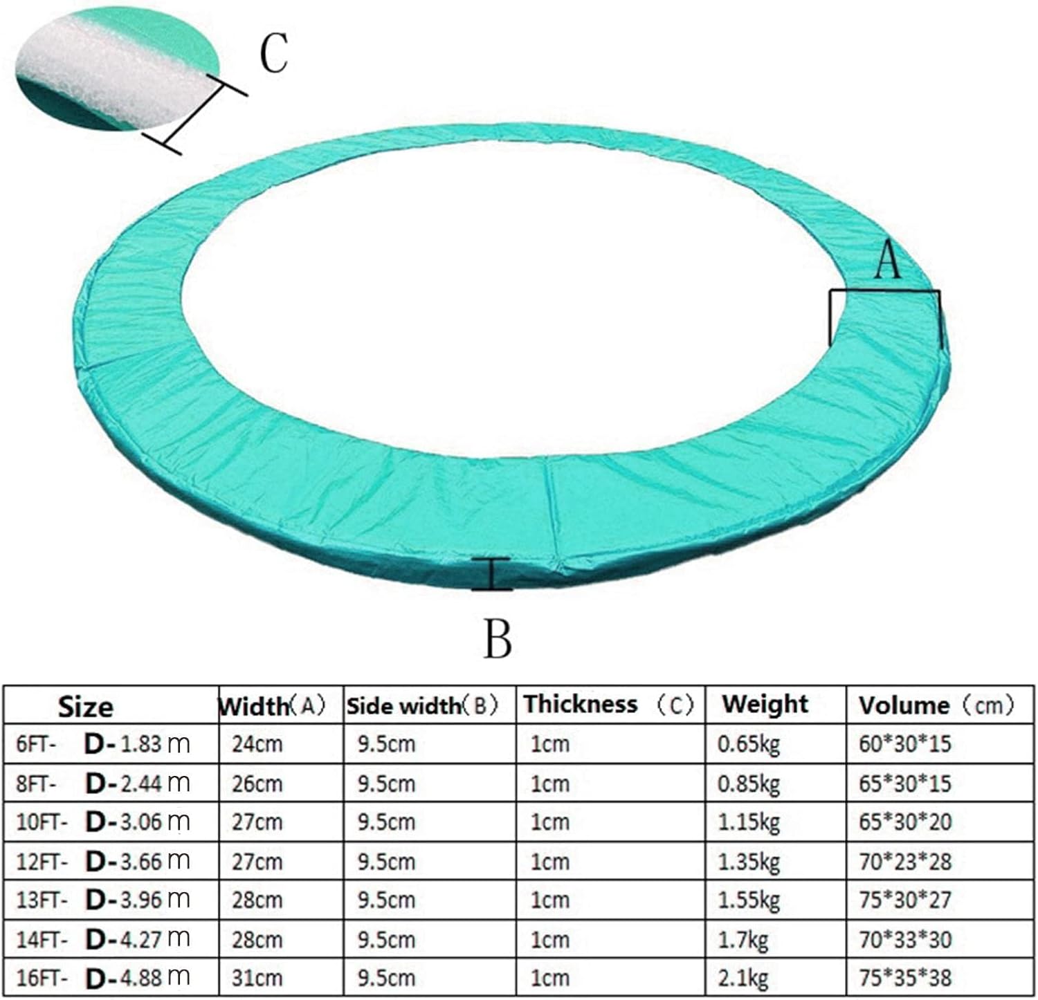 Replacement Trampoline Pad PE Trampoline Outer Circumference Pad Frames Trampoline Protection Mat for Trampoline Accessories
