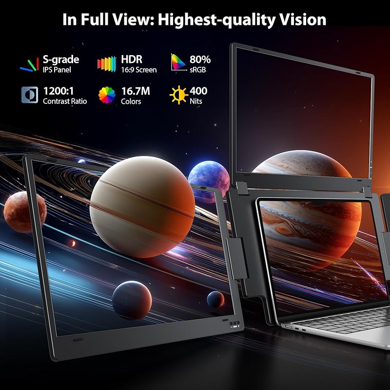 KYY Triple Screen Laptop Monitor Extender 15.6" Quad Laptop Screen Extender image 5