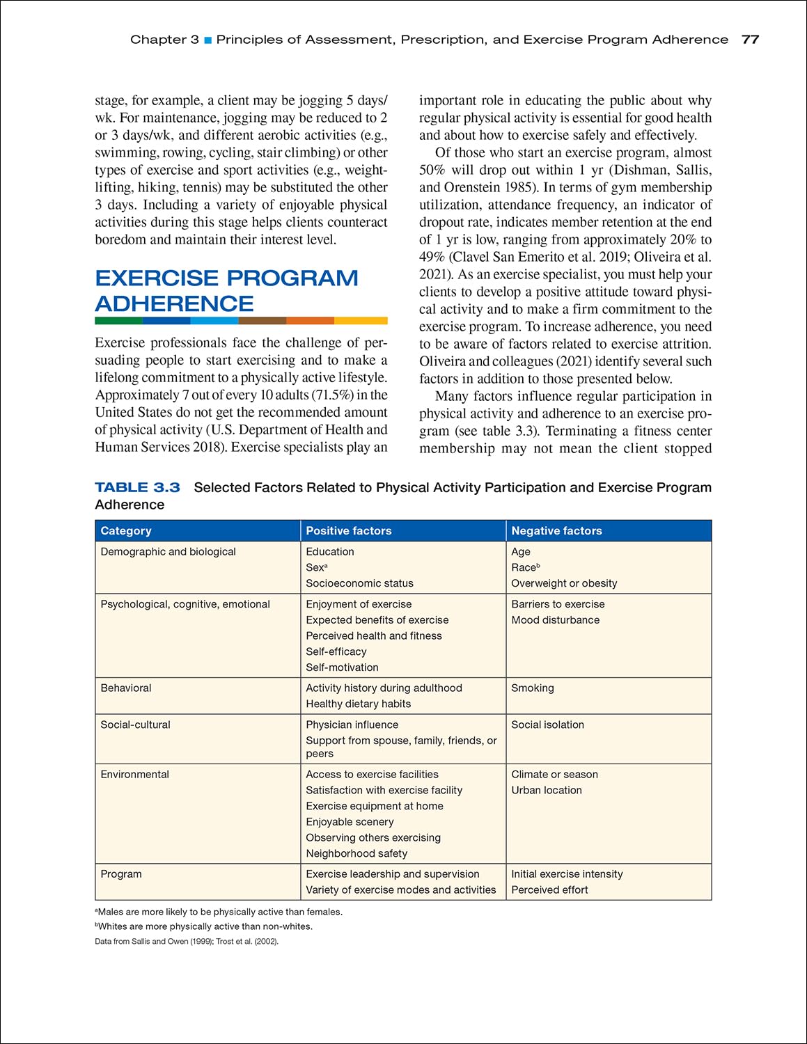 Advanced Fitness Assessment and Exercise Prescription