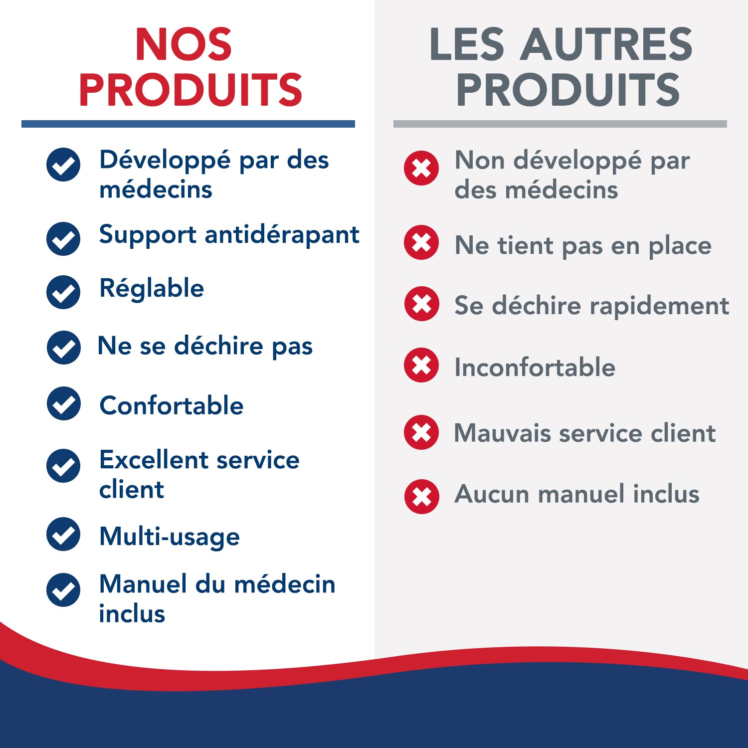 Dr. Arthritis Attelle Epaule Droite/Gauche Conçue par des Médecins, Epauliere Tendinite, Confortable et Antidérapant, Maintien Epaule, Soulage la Douleur, Blessures, Homme, Femme [À l’Unité, Rose]