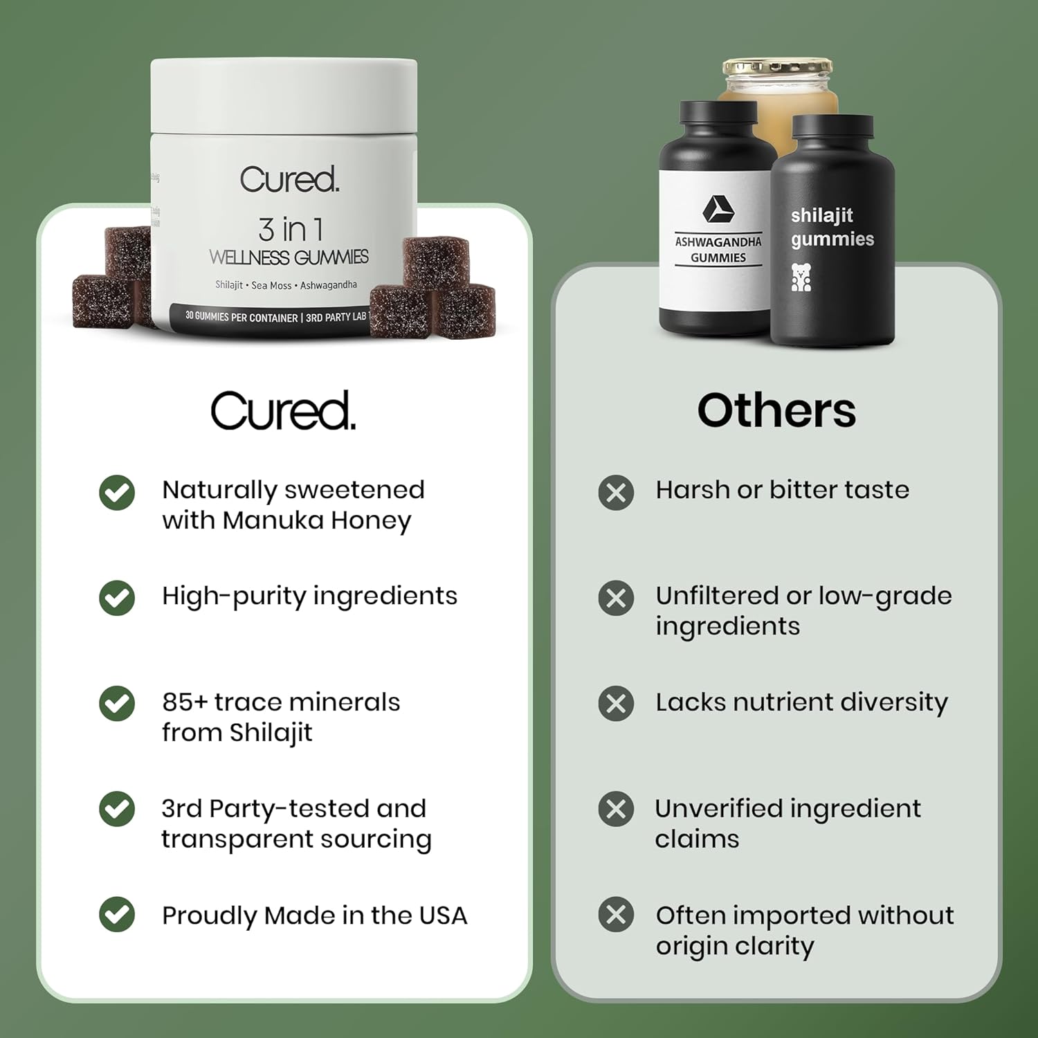 Cured 3 in 1 - Pure Himalayan Shilajit Gummies for Men & Women | Sea Moss Ashwagandha, & Manuka Honey Organic with 85+ Trace Minerals | All-Natural & 100% Vegan | Non-GMO | Made in America - Image 3