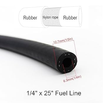 Amazon.com: Strongthium 1/4 inch ID Fuel Line Hose 25