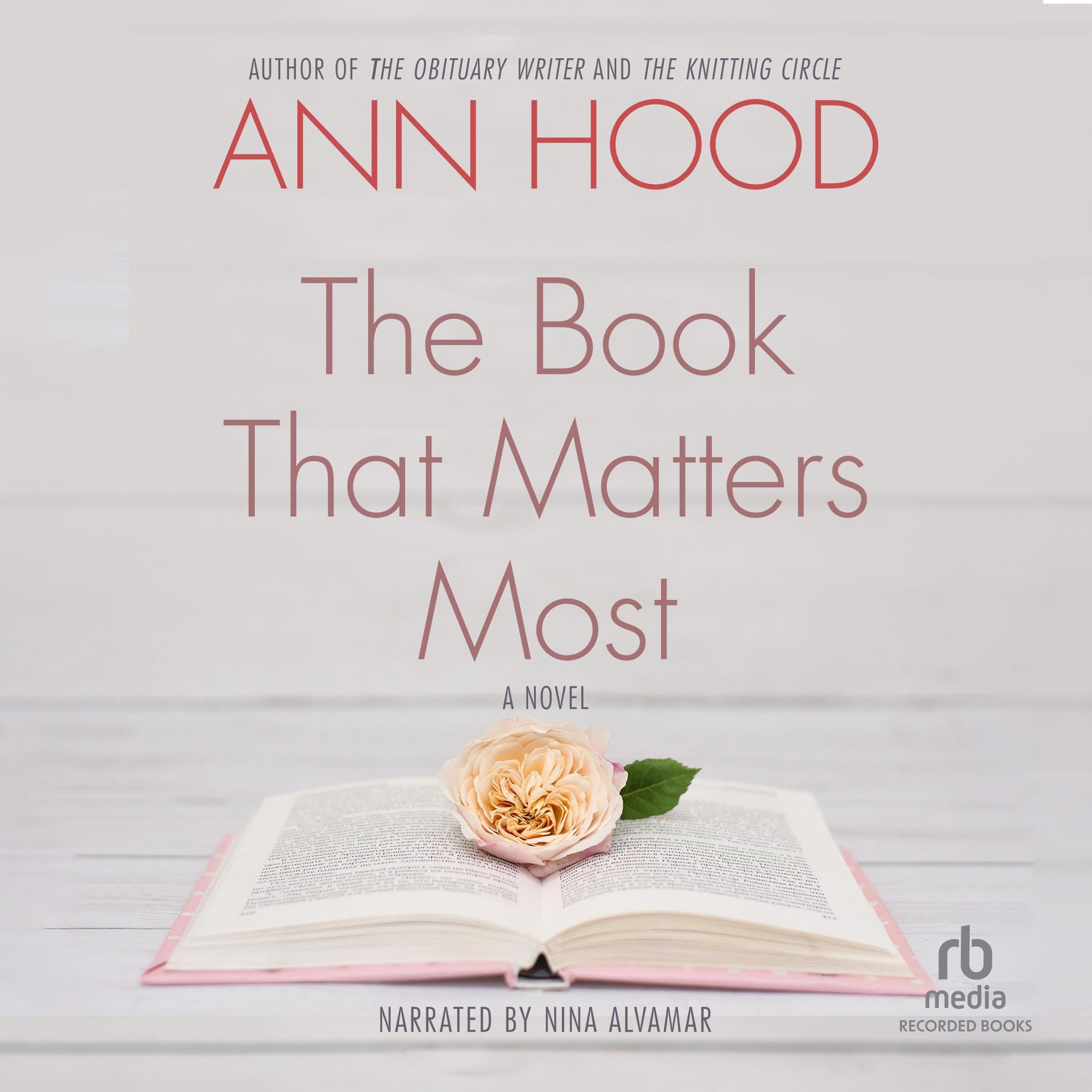 Cover art for The Book That Matters Most