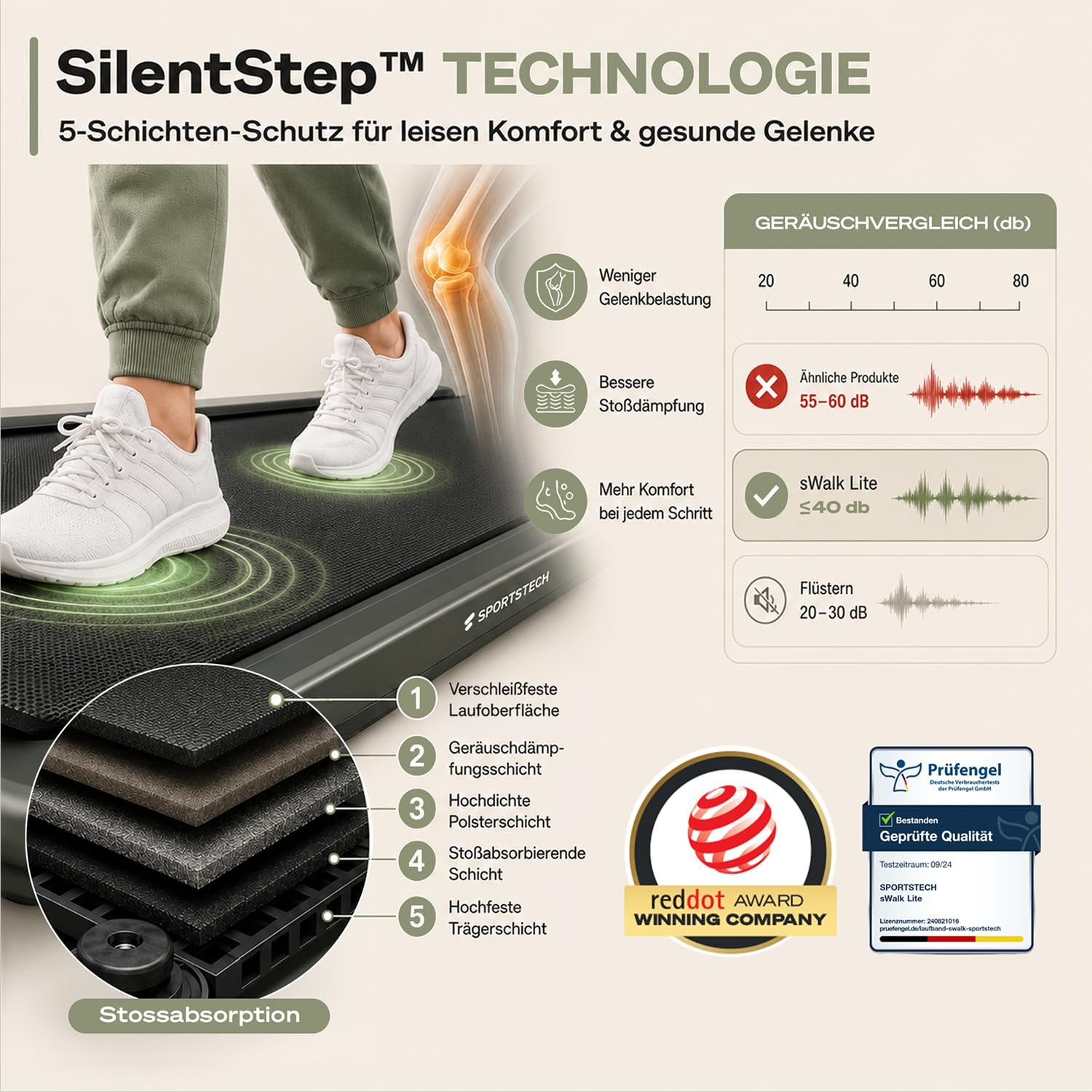 Sportstech sWalk Lite Walking Pad Laufband für Zuhause & Schreibtisch, mit Steigung 6%, bis 6 km/h, LED-Anzeige, App-Steuerung, Fernbedienung, leise, flach & kompakt, für Home Office, bis 150 kg