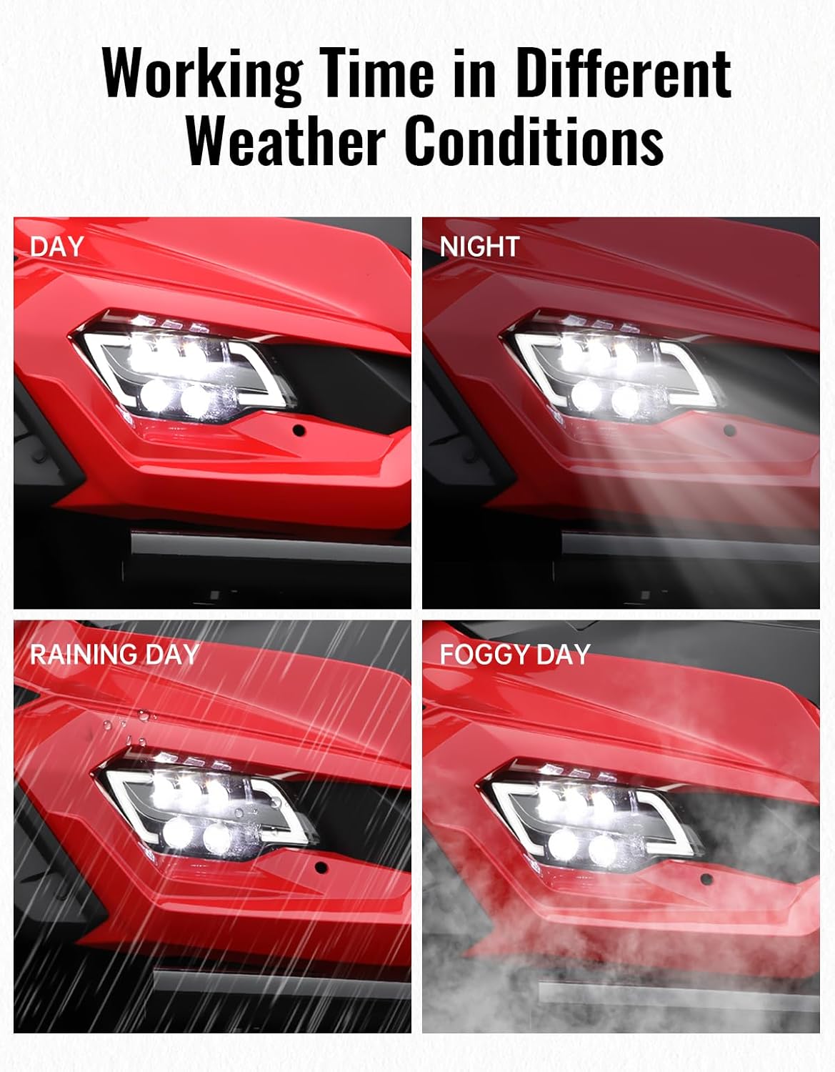 LED Headlight for Honda Pioneer/Talon 14-25, Head Lights Front Lamps with Turn Signal High Low Beam DRL for Honda Pioneer Talon Foreman Rubicon Rancher 2014-2025 Accessories (2PCS)