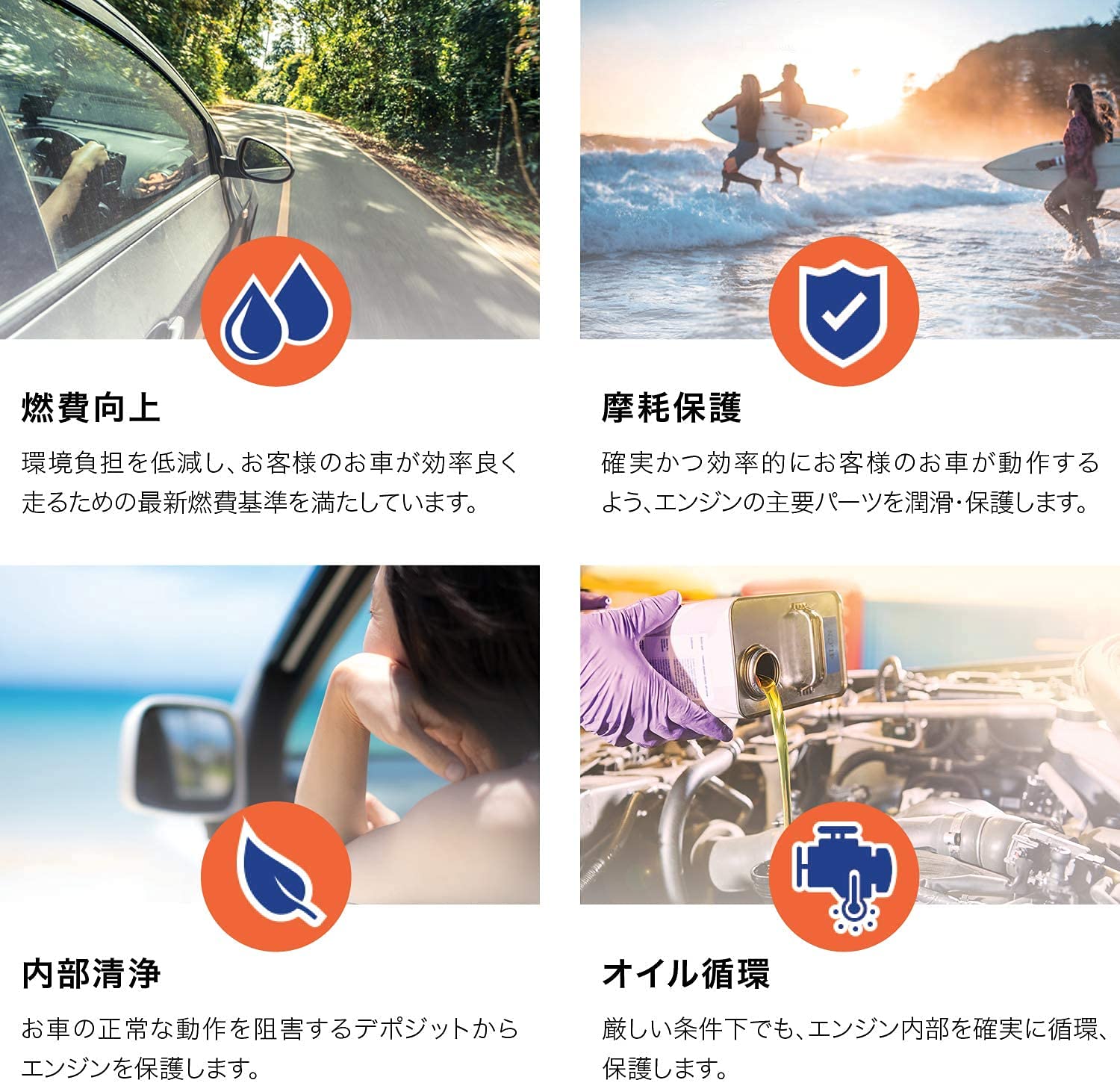 Amazon | 76 LUBRICANTS エンジンオイル 0W-16 1L [期間限定76