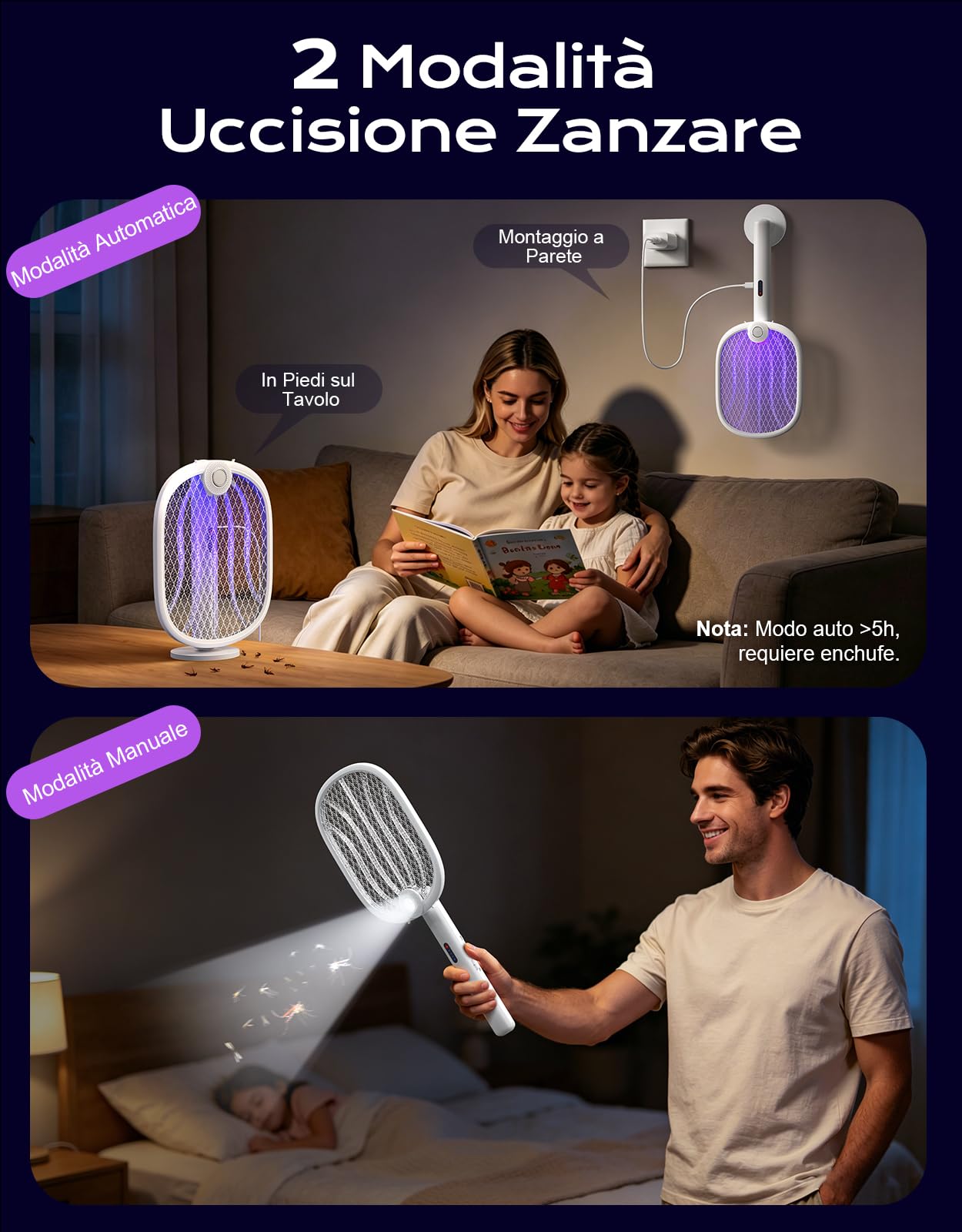 4000V Racchetta Zanzare Elettrica, 180° Piega Ammazza Zanzare Elettrico con Auto Trappola UV & Manuale, 1800mAh Ricaricabile, 5 Strati Adatto, Paletta Elettrica per Interni Esterni Cucina