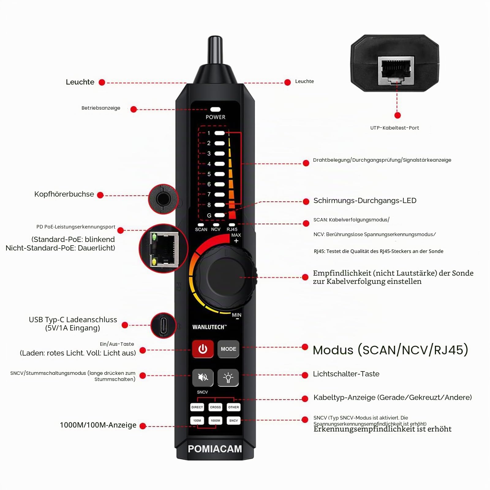 Netzwerkkabeltester, UTP-Kabeltester, Ethernet-Kabel-Tracker, 4-Zoll-IPS-Touchscreen, VFL OPM DMM TDR, Pegelmesser, PoE++-Erkennung, RJ45 TDR, Kabellängenmessung, Netzwerktools LT-600T