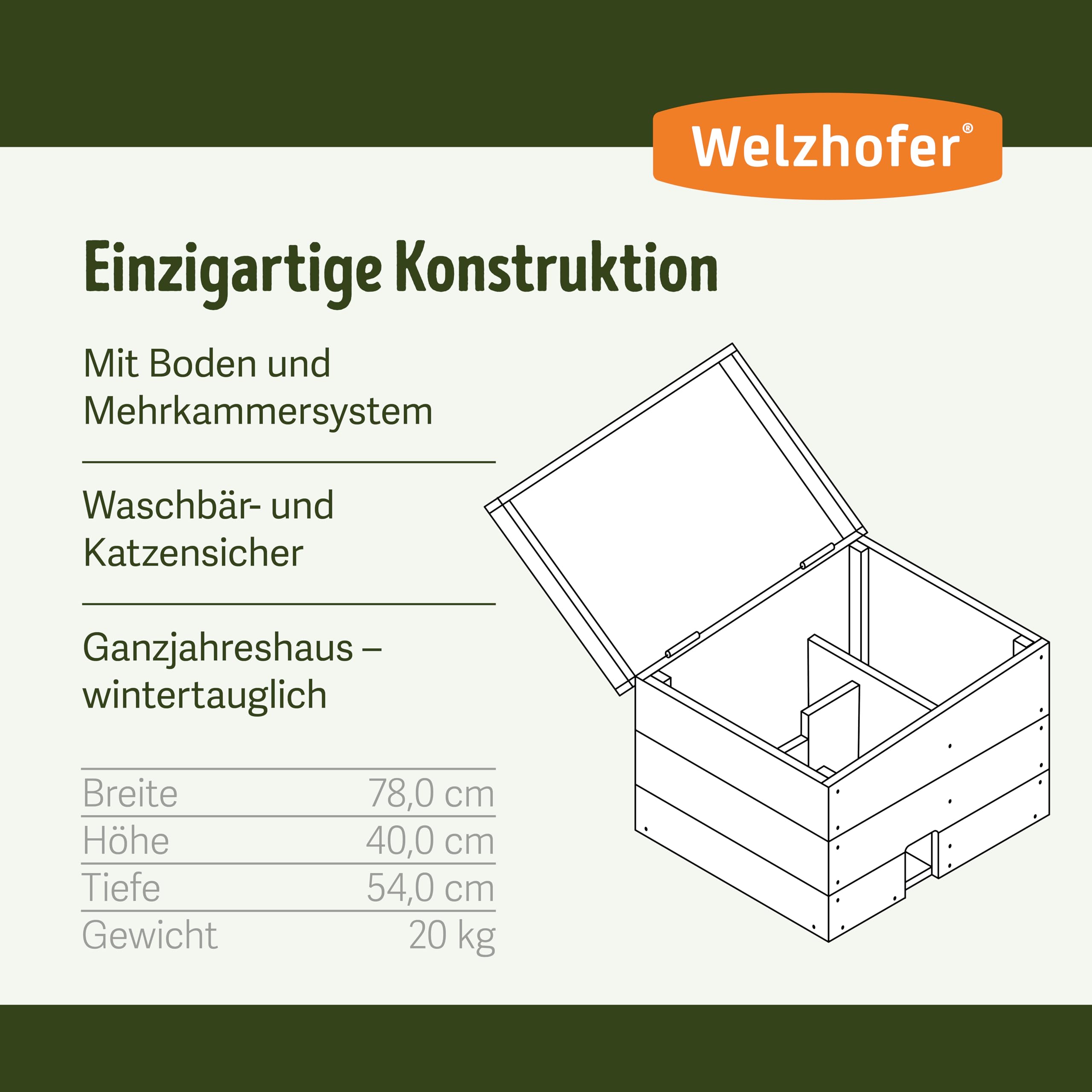 XXL Premium Igelresidenz Isidor, Ganzjahreshaus für Igel, wintertaugliches Igelhaus aus Holz, sicher vor Katzen und Waschbären, handgemacht in Europa, extra Futterraum, leicht zu befüllen