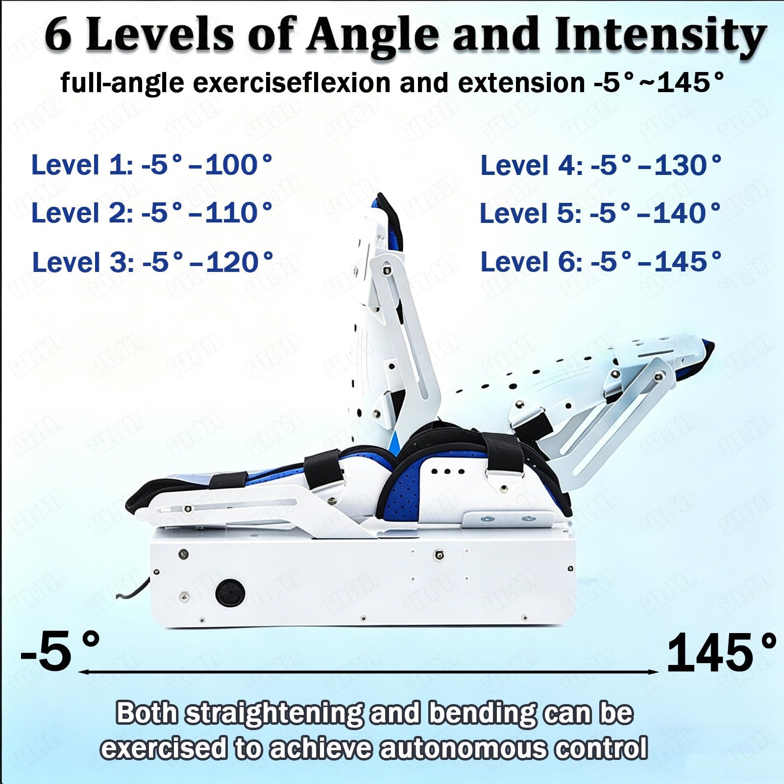 Dispositivo elettrico per la riabilitazione dell'articolazione del gomito 48W, Supporto ergonomico per l'avambraccio,binario scorrevole, -5°-145° per allenamento della mobilità post-operatoria