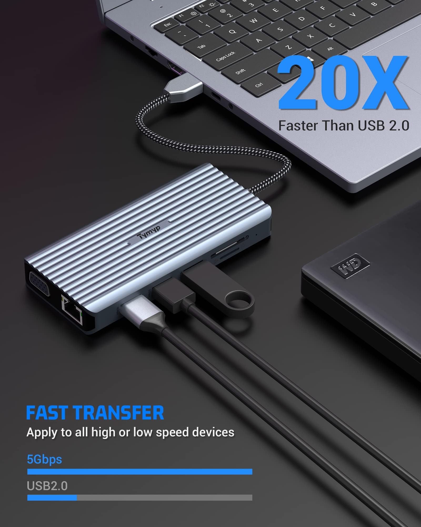 12 en 1 USB C Hub, Docking Station, 2 x HDMI, VGA, Ethernet, 100W PD, 3 x USB 3.0, USB 2.0, SD/TF Card Reader, Audio/Mic, Supports Windows 10,8,7,XP/Mac OS/Linux