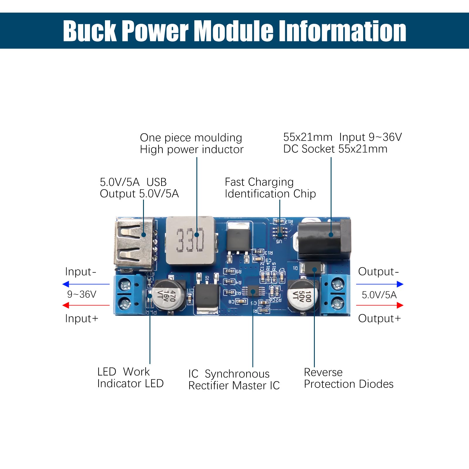 Step Down Converter Binghe 2 pezzi DC 24V/12V su 5V 5A Buck Converter Module Alimentatore Step Down Convertitore con porta USB Buck Modulo Supporta la ricarica rapida Compatibile con Arduino