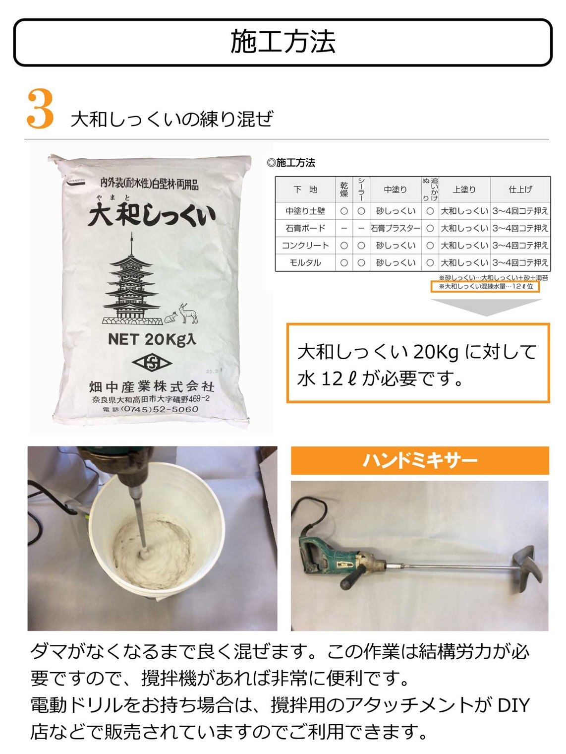 畑中産業 大和しっくい