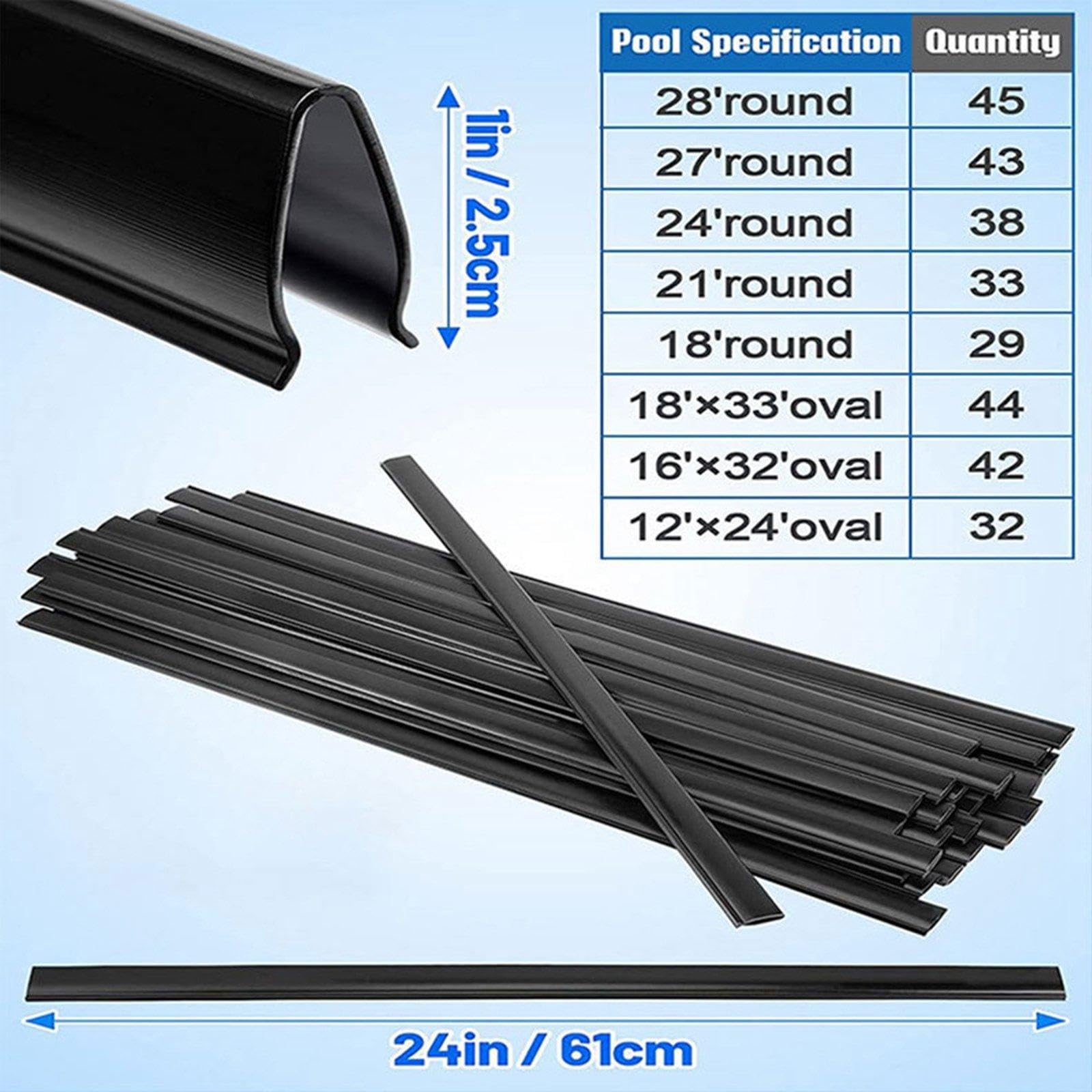 #N/A/a 33 Piezas Clips para Lona de Piscina Abrazaderas de Borde Tiras de Sujeción Tiras de Bloqueo PE Resistente Y Fijación Estable del Liner, 45 Piezas