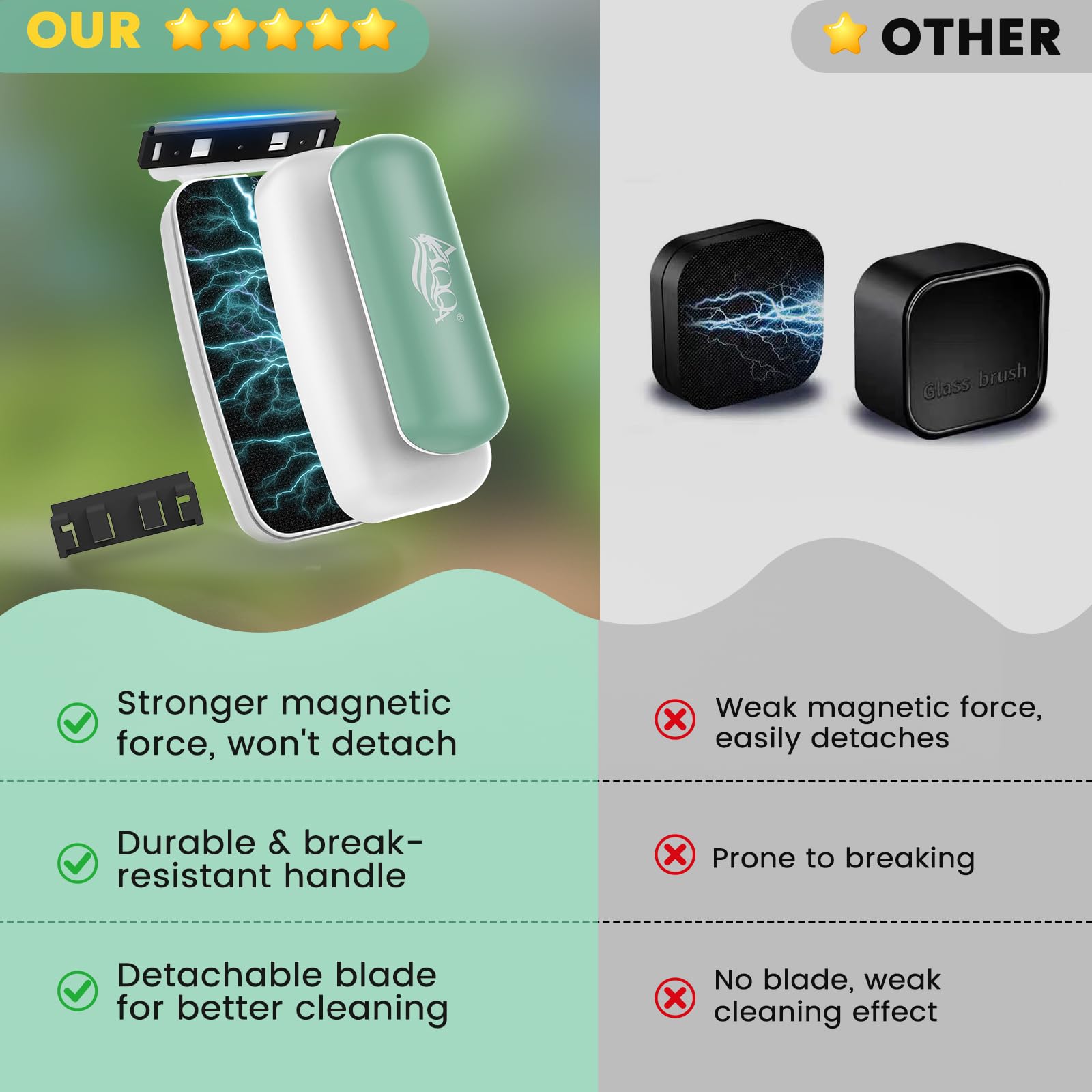 AQQA Aquarium scheibenreiniger, Upgrade Starke Aquarium Magnet Scheibenreiniger mit 2 abnehmbaren Schabern für Glasaquarien (M)