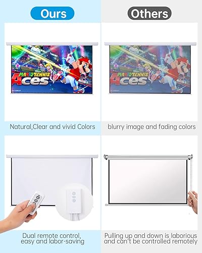 Miniatura 7 de Pantalla de proyector desplegable Pantalla de proyector automática de 120 pulgadas con control remoto y ganchos de montaje en techo, pantalla de