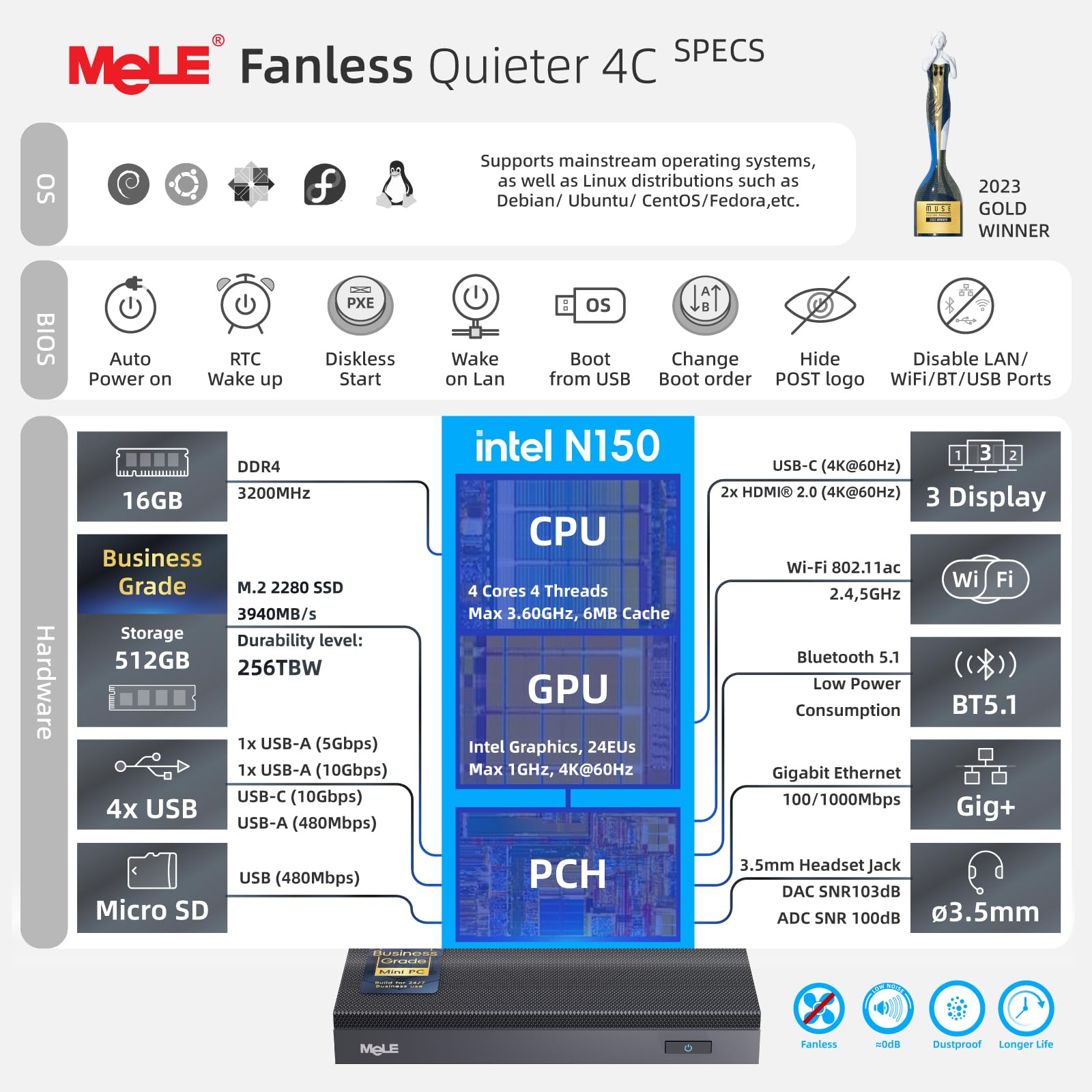 Amazon.co.jp: MeLE ビジネスグレード 静音 4C ファンレス ミニ PC