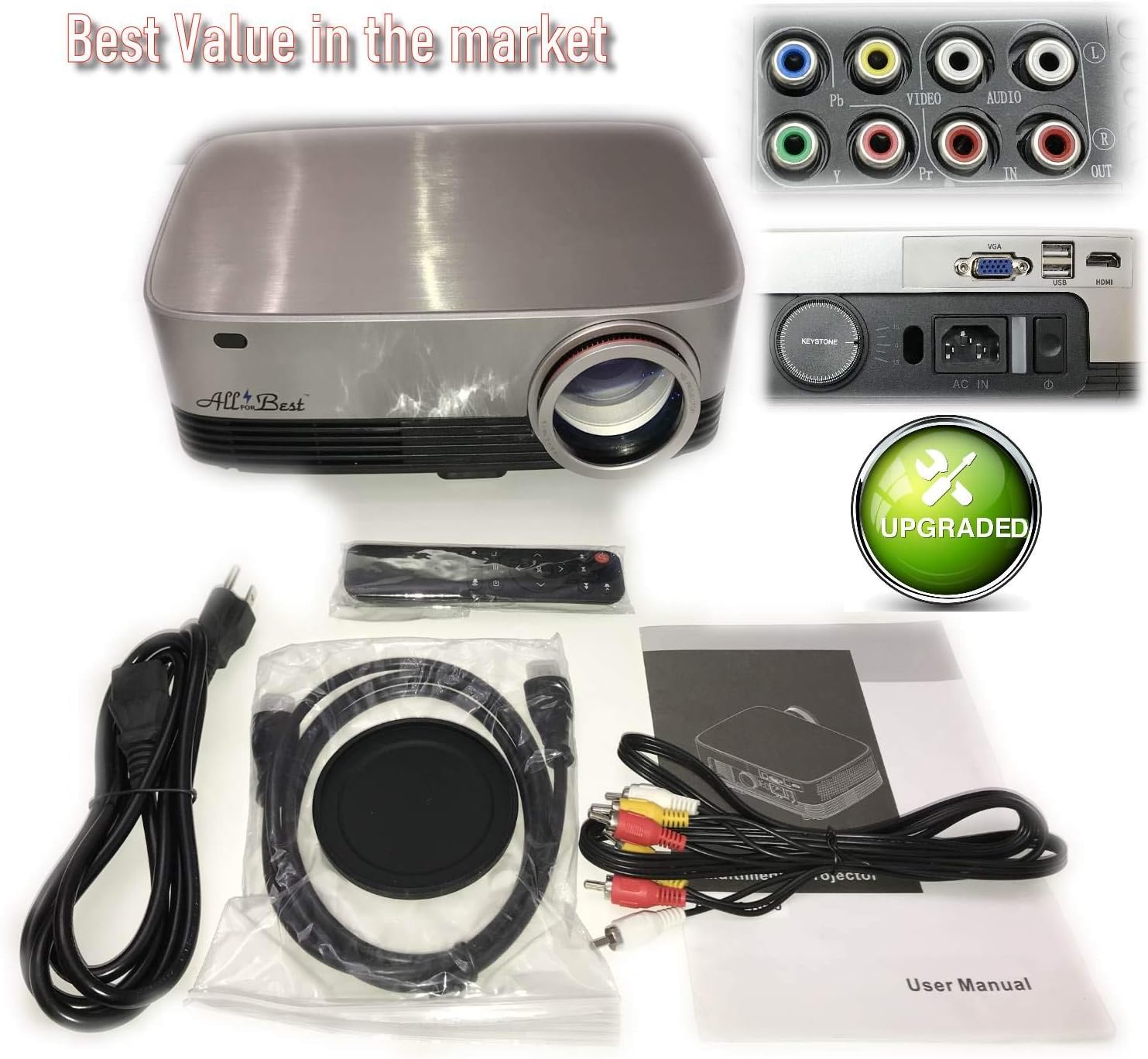 Comparison of image quality between 'Other Projectors' and 'ALLFORBEST' projector, showing sharper, clearer, brighter, and more vivid images on the ALLFORBEST