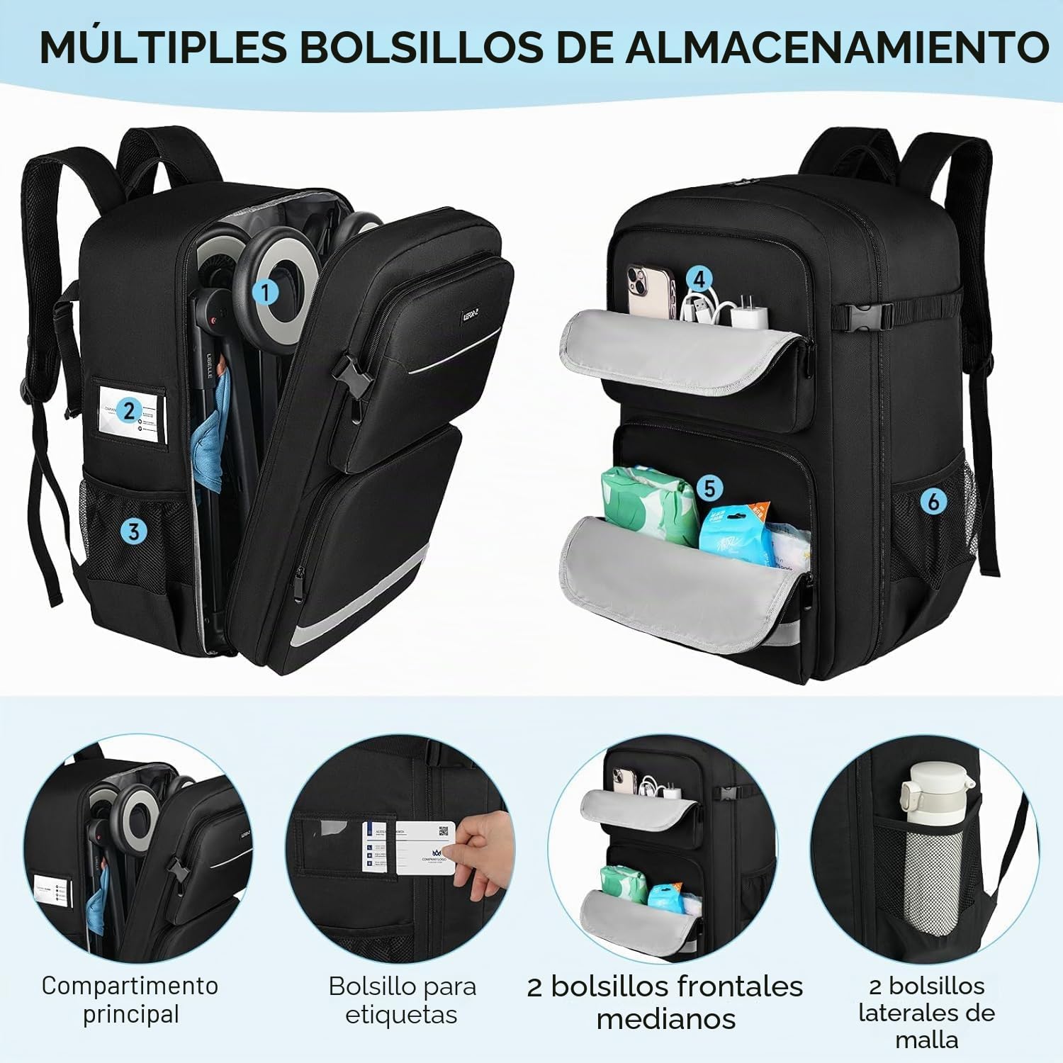 Bolsa de viaje para cochecito, mochila de gran capacidad compatible con pockit GB Pockit Air All-Terrain/Cybex Libelle