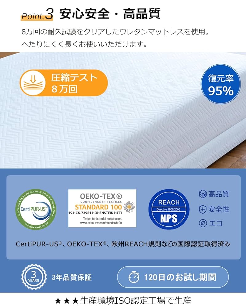 Amazon｜高反発マットレス セミダブル 腰痛 マットレス 三つ折り