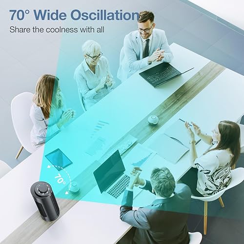 Miniatura 4 de Grelife Ventilador de torre electrónico de 13 pulgadas con control remoto, 3 velocidades y 3 modos, oscilación de 90, pantalla LED, temporizador de
