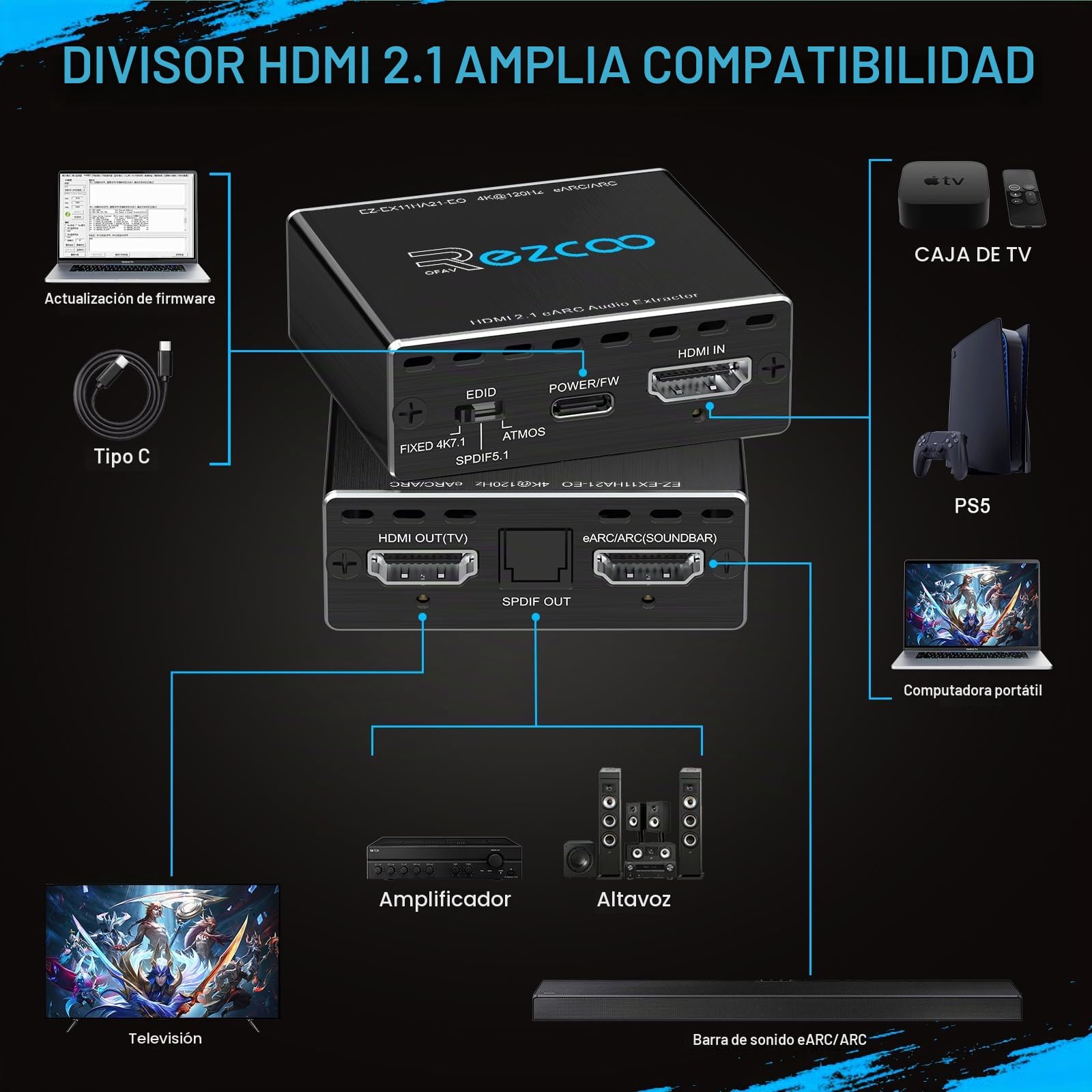 ROFAVEZCO Extracteur Audio HDMI 2.1 eARC 4K@120Hz Dolby Atmos/Vision VRR/ALLM CEC Bypass HDCP2.3 SPDIF Plug & Play pour Soundbars/Sonos ARC/eARC/PS5/Xbox