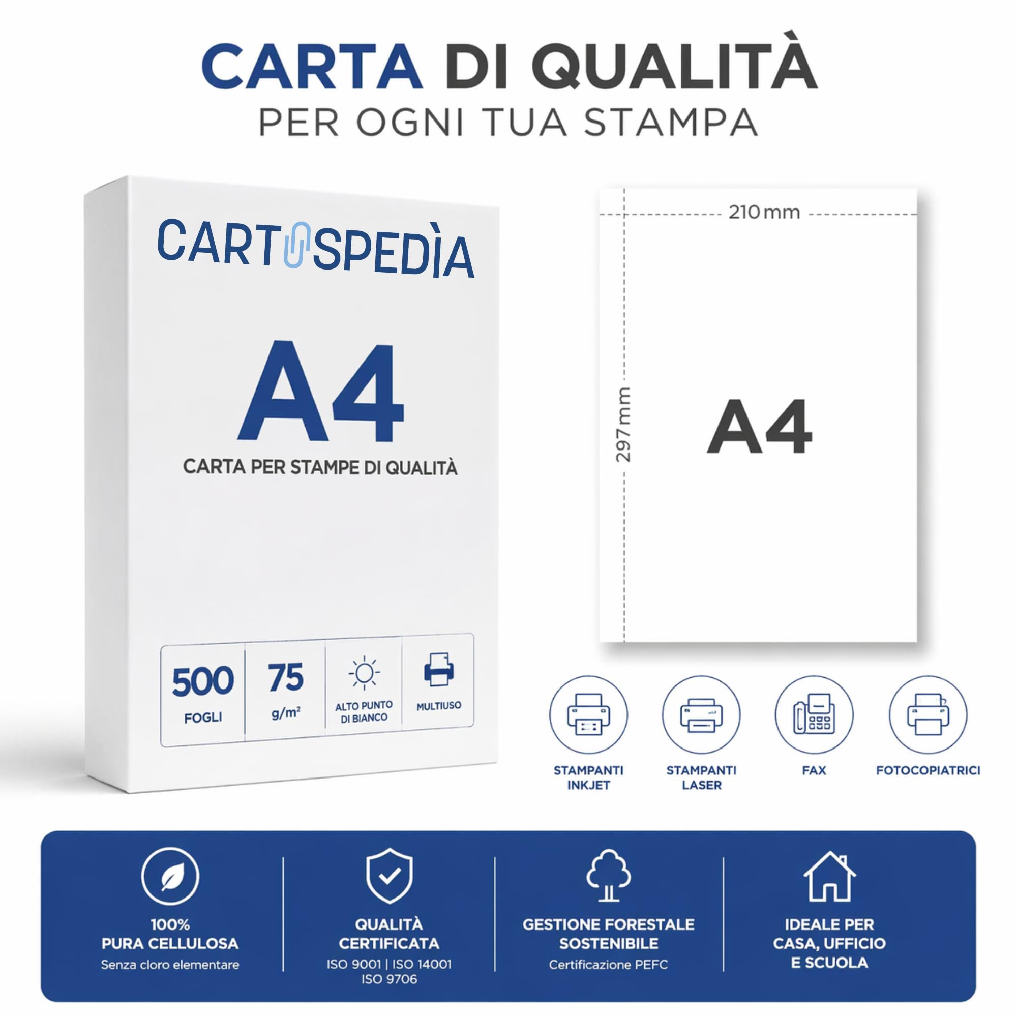 Risma Carta A4 500 Fogli 75g 21x29,7 cm per Stampante Inkjet Laser Fotocopiatrice