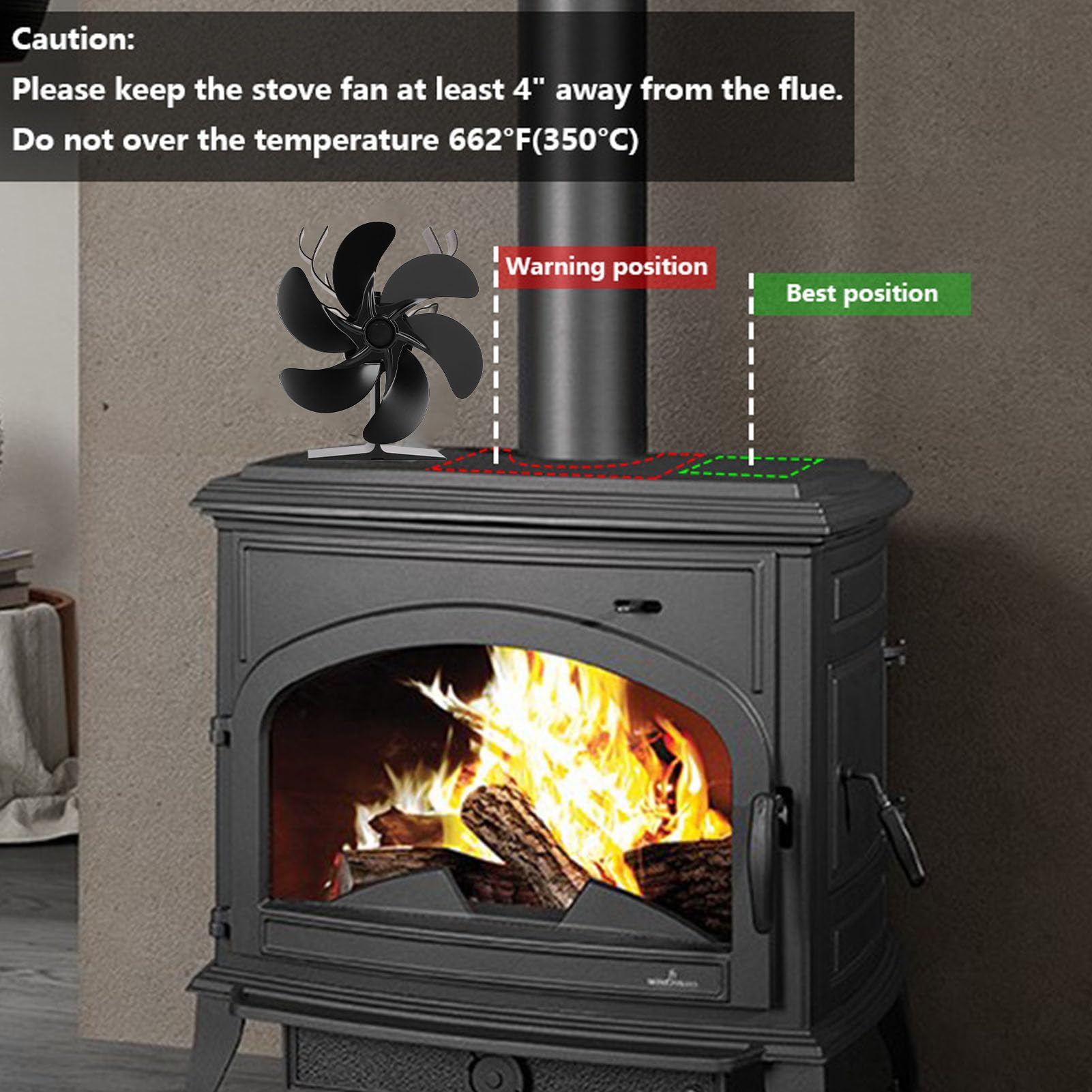 Amazon.com: Uxsiya Wood Stove Fan, Non Fading Fireplace Fan Rustproof with  Bi Metal Safety Device for Home : Home u0026 Kitchen