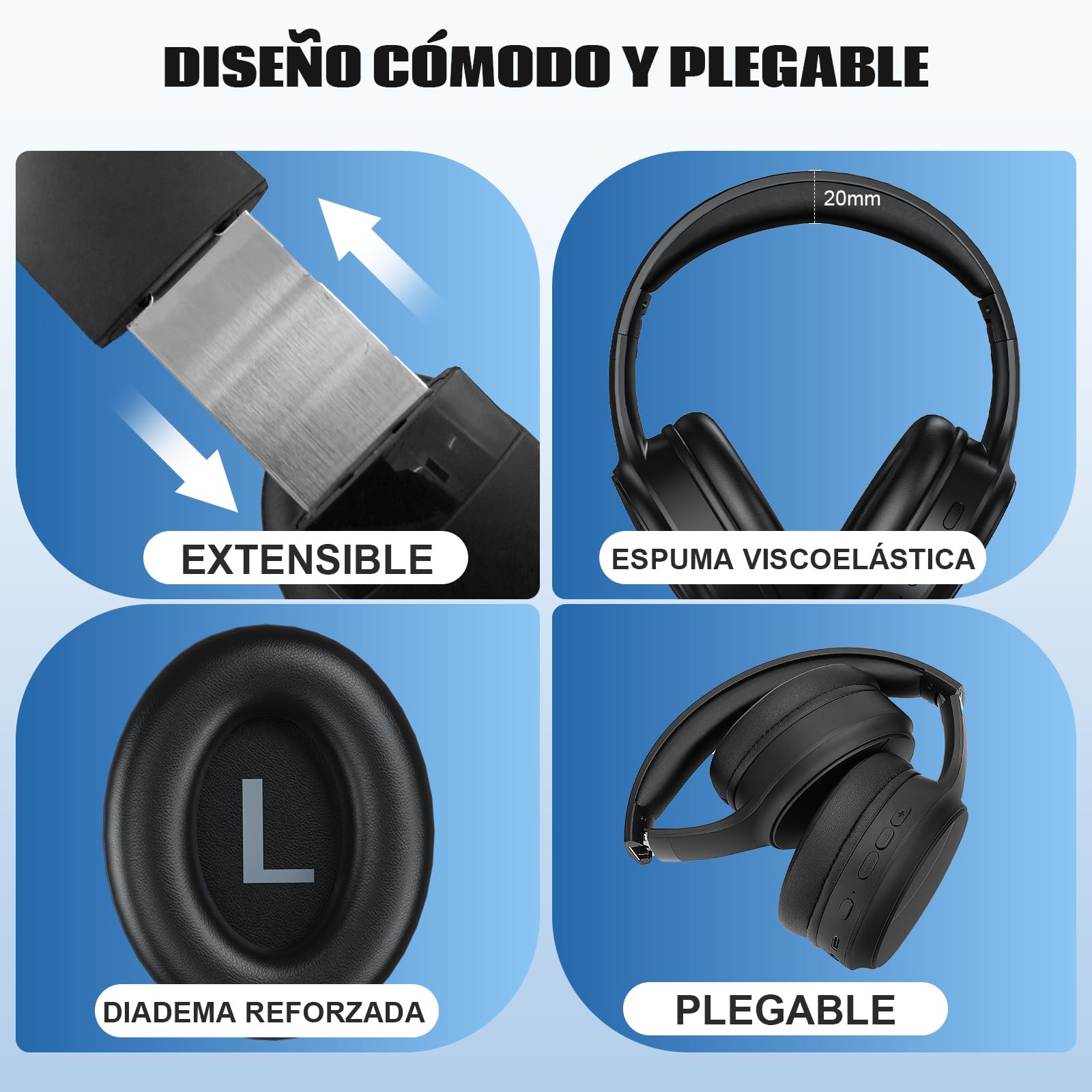Auriculares Inalámbricos para TV, Auriculares Bluetooth y 2.4G de Modo Dual con Caja Transmisora, 5 Preajustes de Ecualizador con Diálogo Claro, Cascos para TV o Viajar, Negro