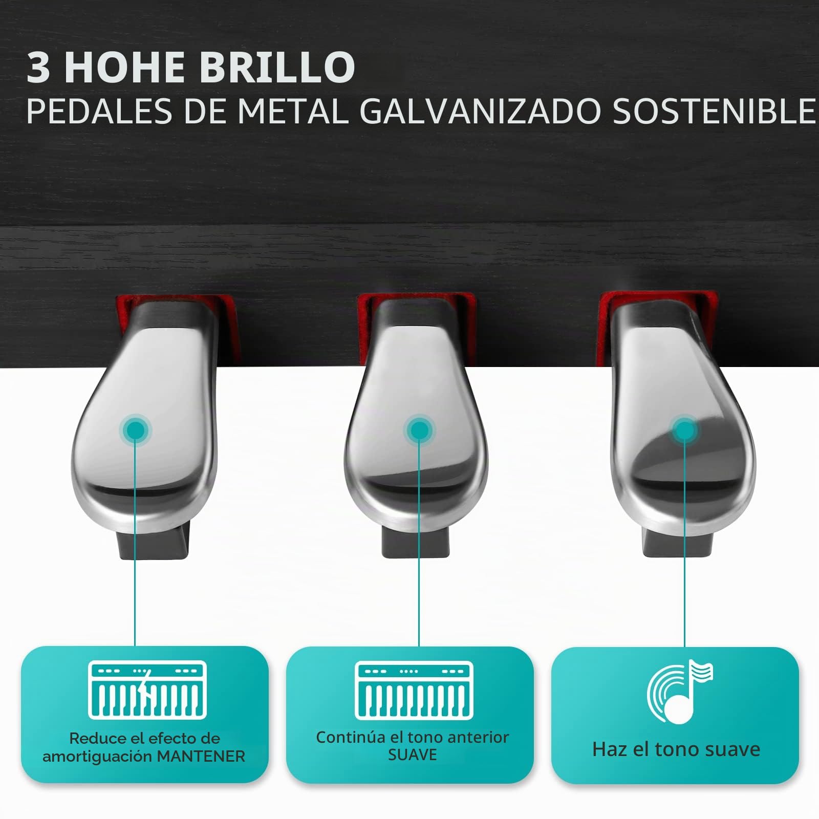 MUSTAR Piano E de 88 teclas, piano digital, piano eléctrico con soporte para piano, 3 adaptadores de pedales, 2 conectores para auriculares, pantalla LCD, USB/MIDI, piano para principiantes